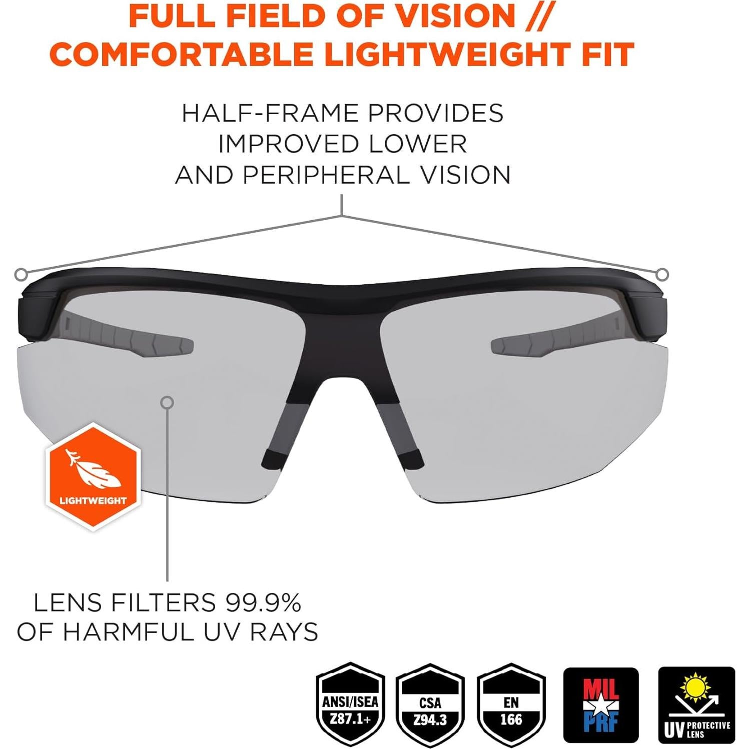 Gafas de seguridad Ergodyne Skullerz SKOLL antiempañantes