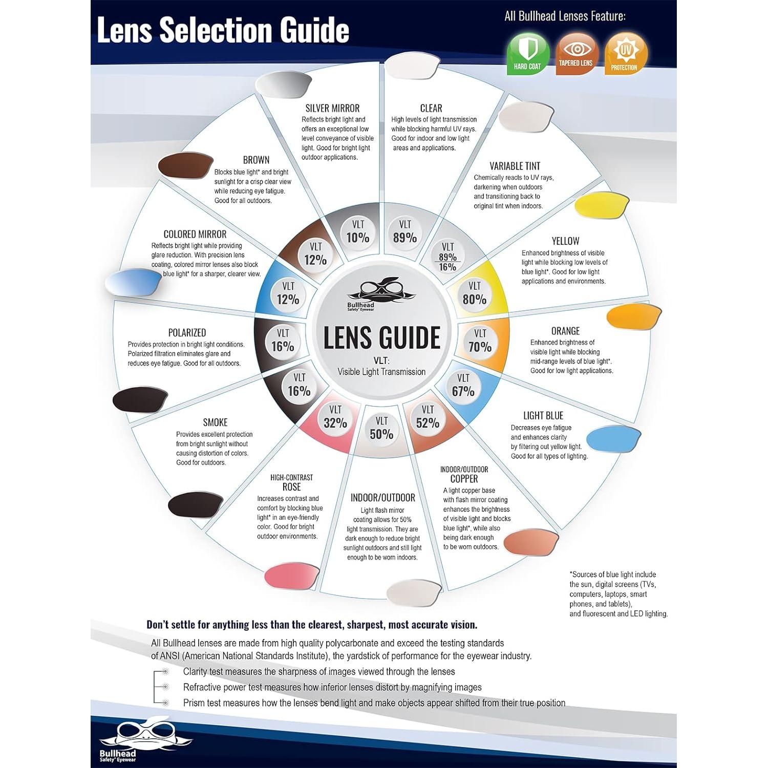 Gafas de Seguridad Bullhead Swordfish BH10711 Lentes Espejo