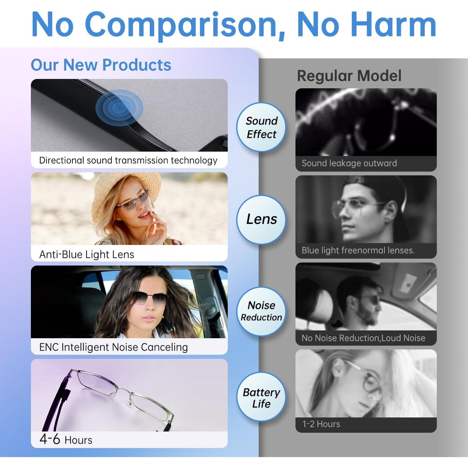 Gafas Inteligentes Tulbeys GS06 Bluetooth con Lentes Polarizados