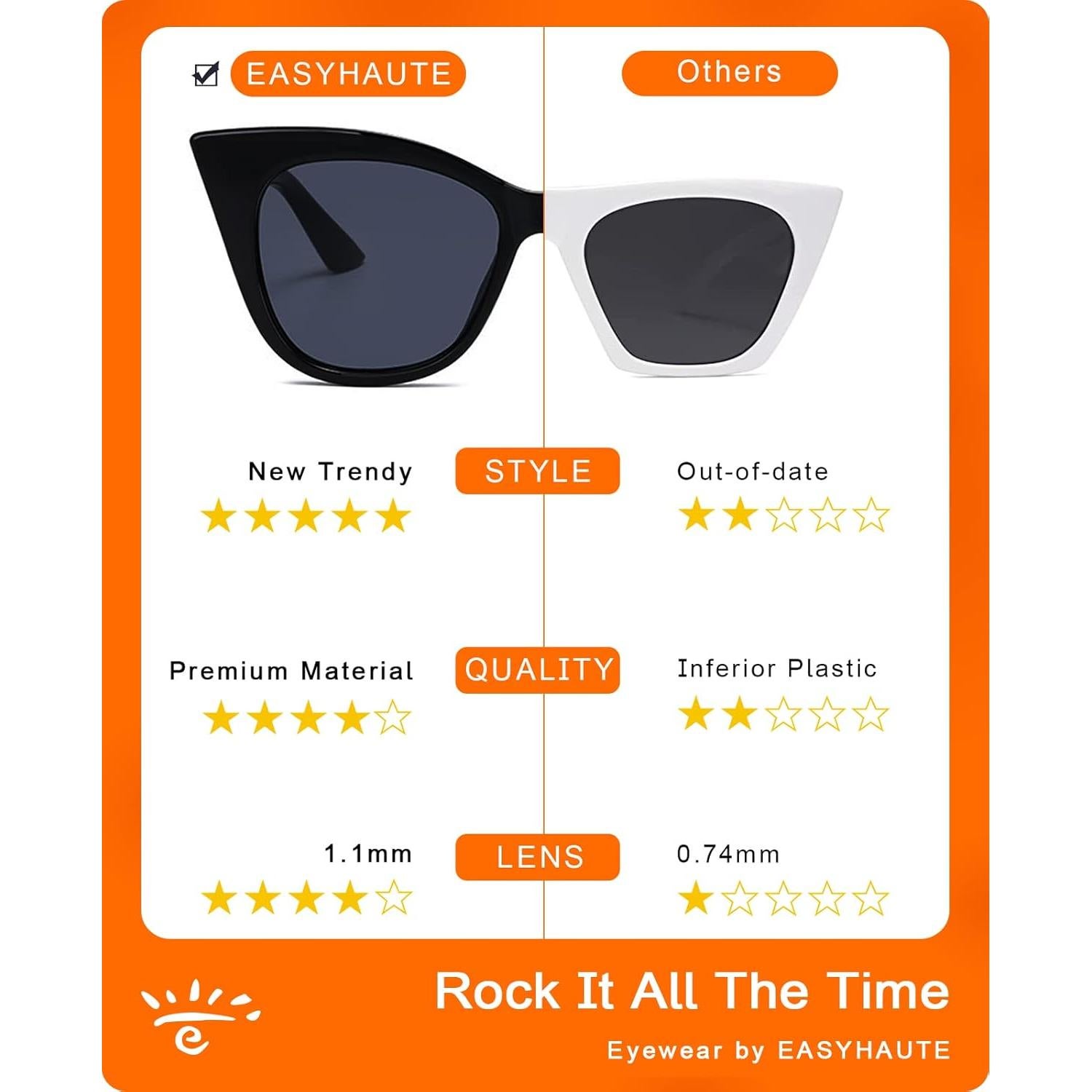 Gafas de Sol EASYHAUTE Ojo de Gato UV400 Retro