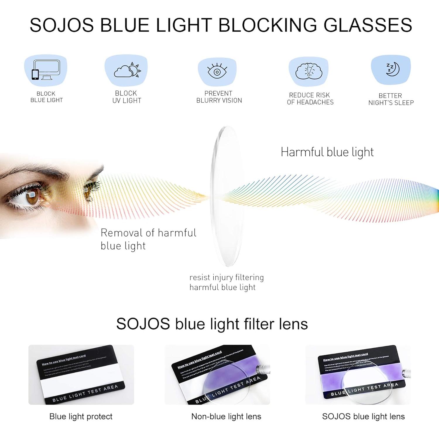 Gafas de Sol SOJOS Ojos de Gato Bloqueo Luz Azul Mujer