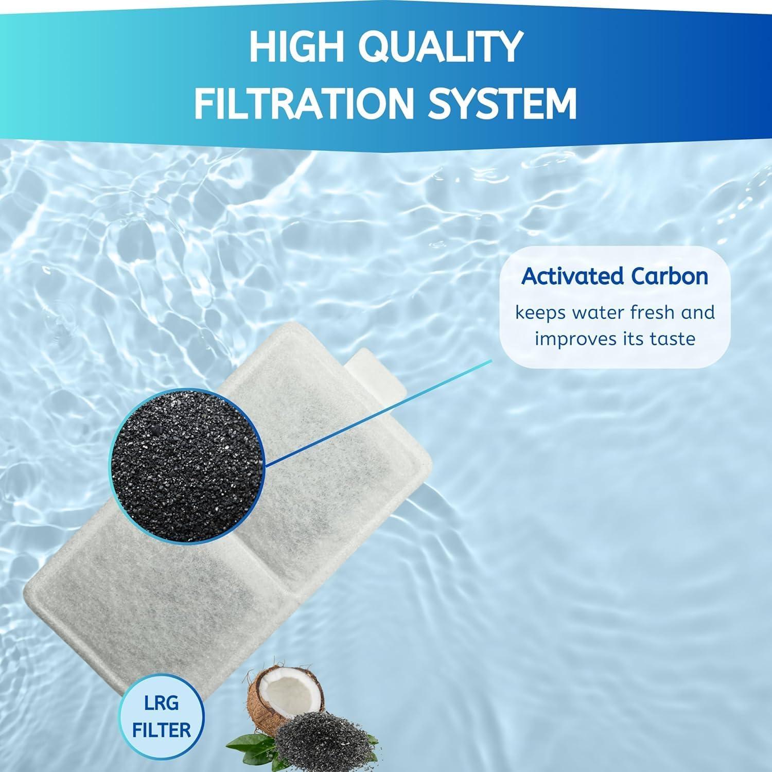 24 Filtros de Agua Nispira para Mascotas Whisker City 5" x 2.5"