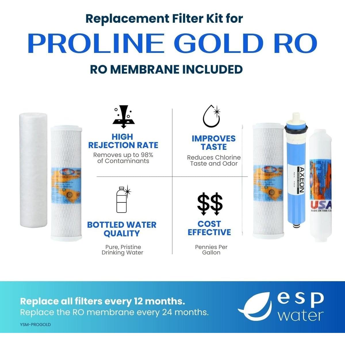 Kit de Reemplazo de Filtro Proline Gold RO - 4 Filtros de Agua