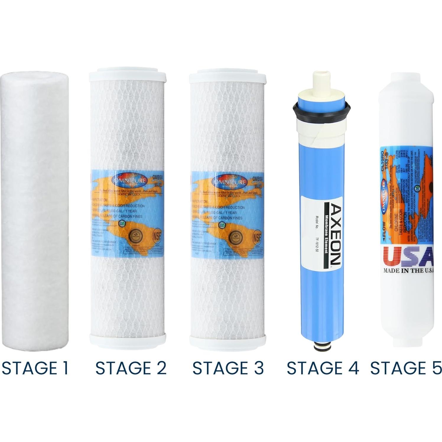 Kit de Reemplazo de Filtro Proline Gold RO - 4 Filtros de Agua