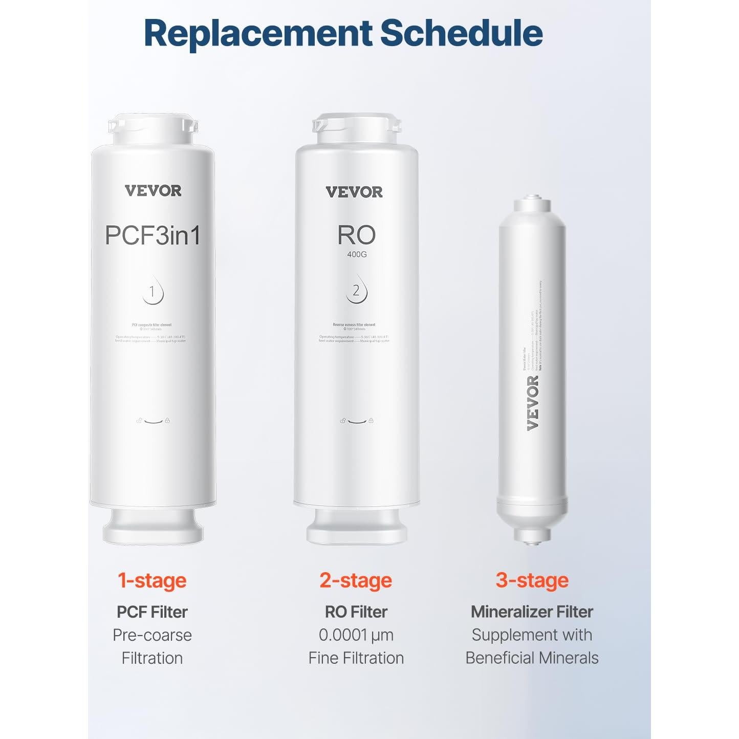 Filtro de Agua Alcalina VEVOR 26cm, Reemplazo RO 1/4" Conexión