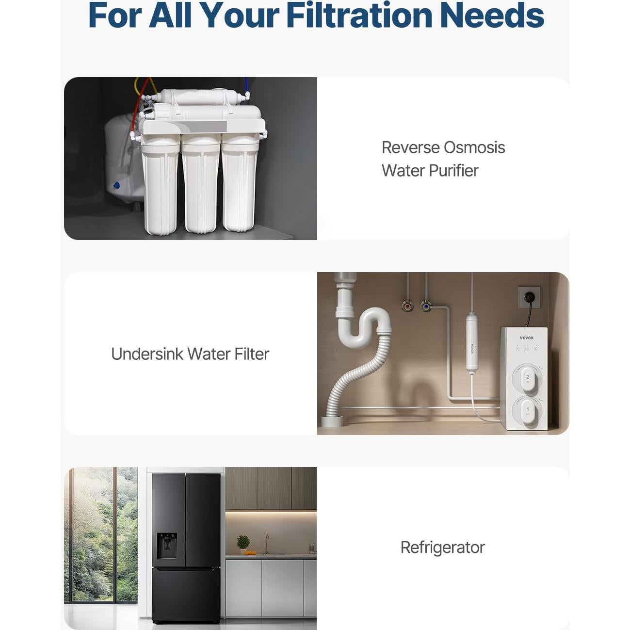 Filtro de Agua Alcalina VEVOR 26cm, Reemplazo RO 1/4" Conexión