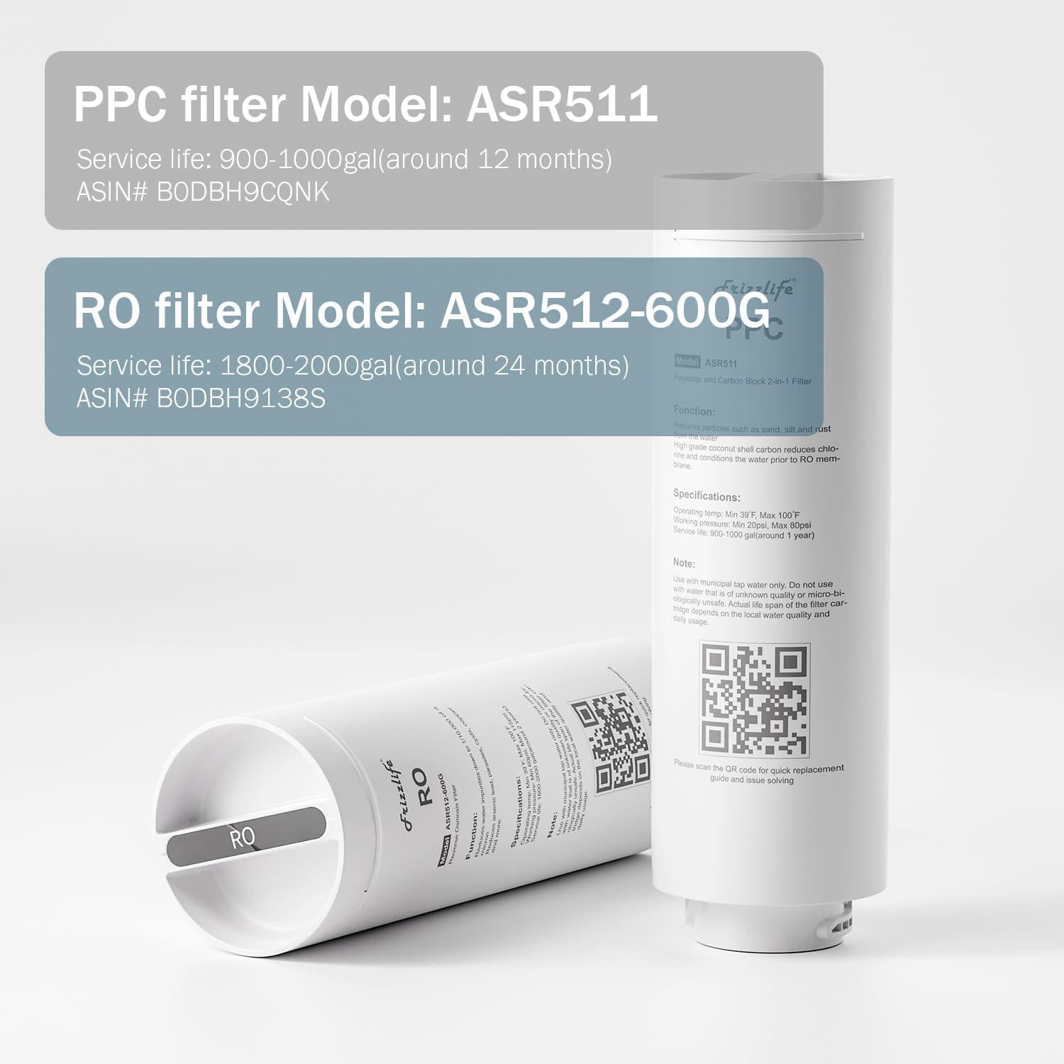 Cartucho de Filtro RO Frizzlife ASR512-600G 2da Etapa 1.18 kg