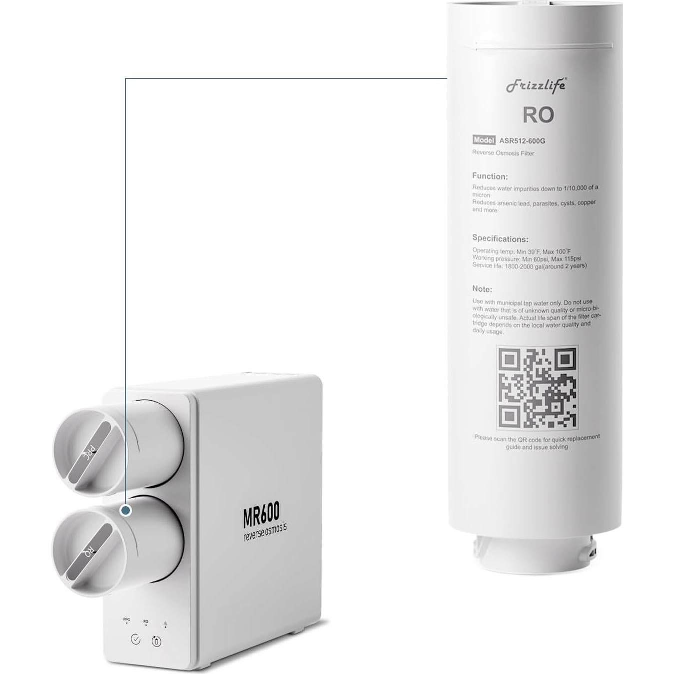 Cartucho de Filtro RO Frizzlife ASR512-600G 2da Etapa 1.18 kg