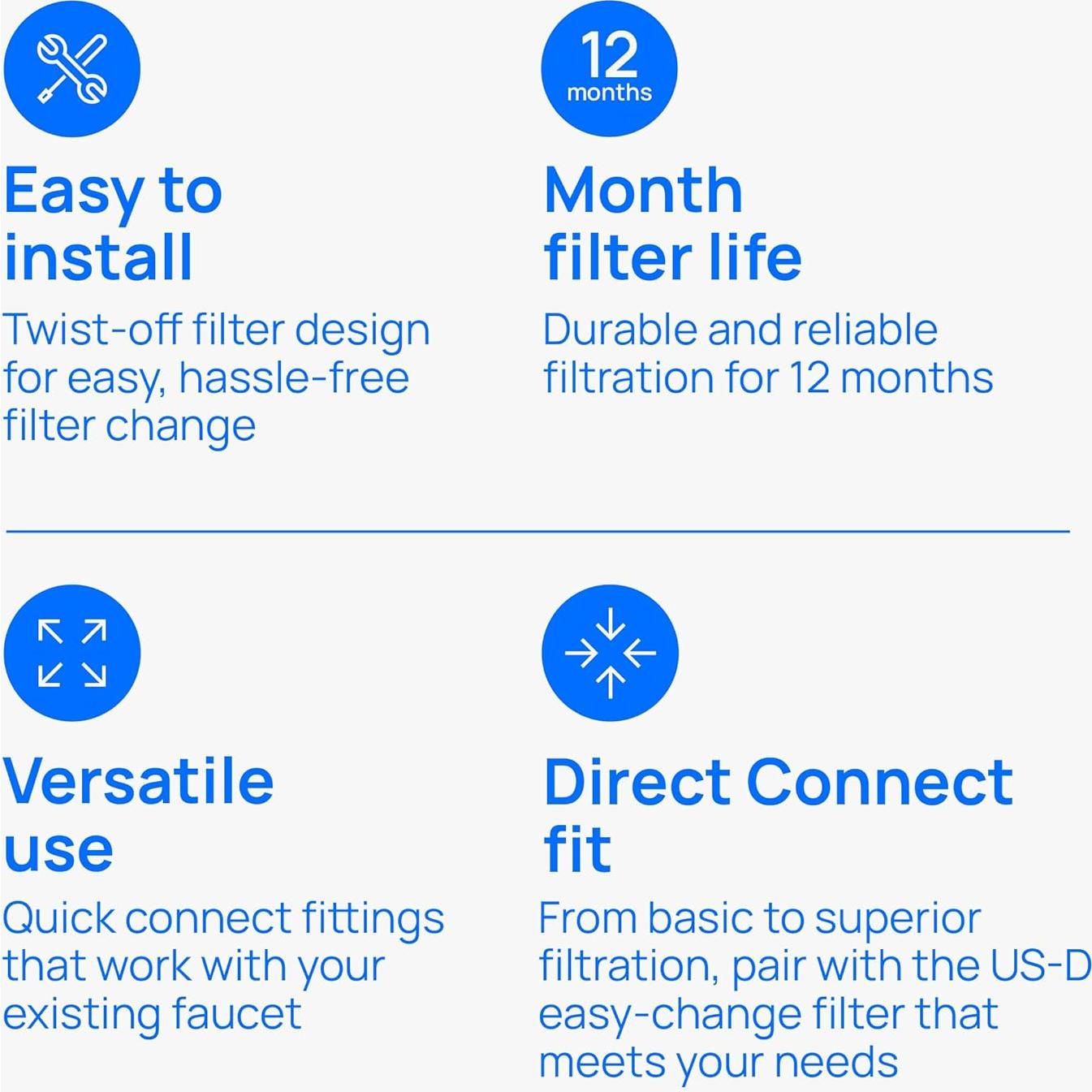 Sistema de Filtro de Agua Culligan US-DC3 Bajo Fregadero
