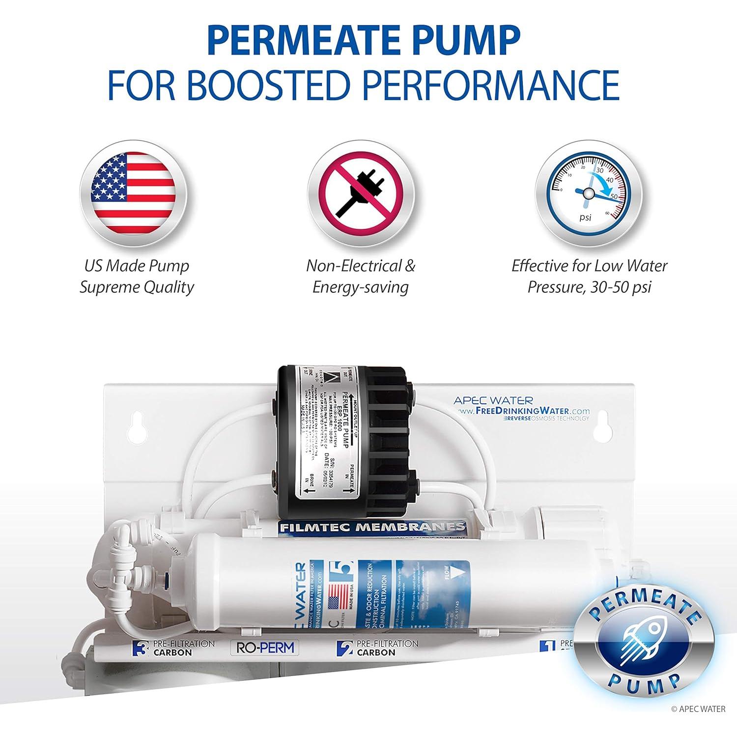 Sistema de Filtro de Agua APEC RO-PERM 5 Etapas para Baja Presión
