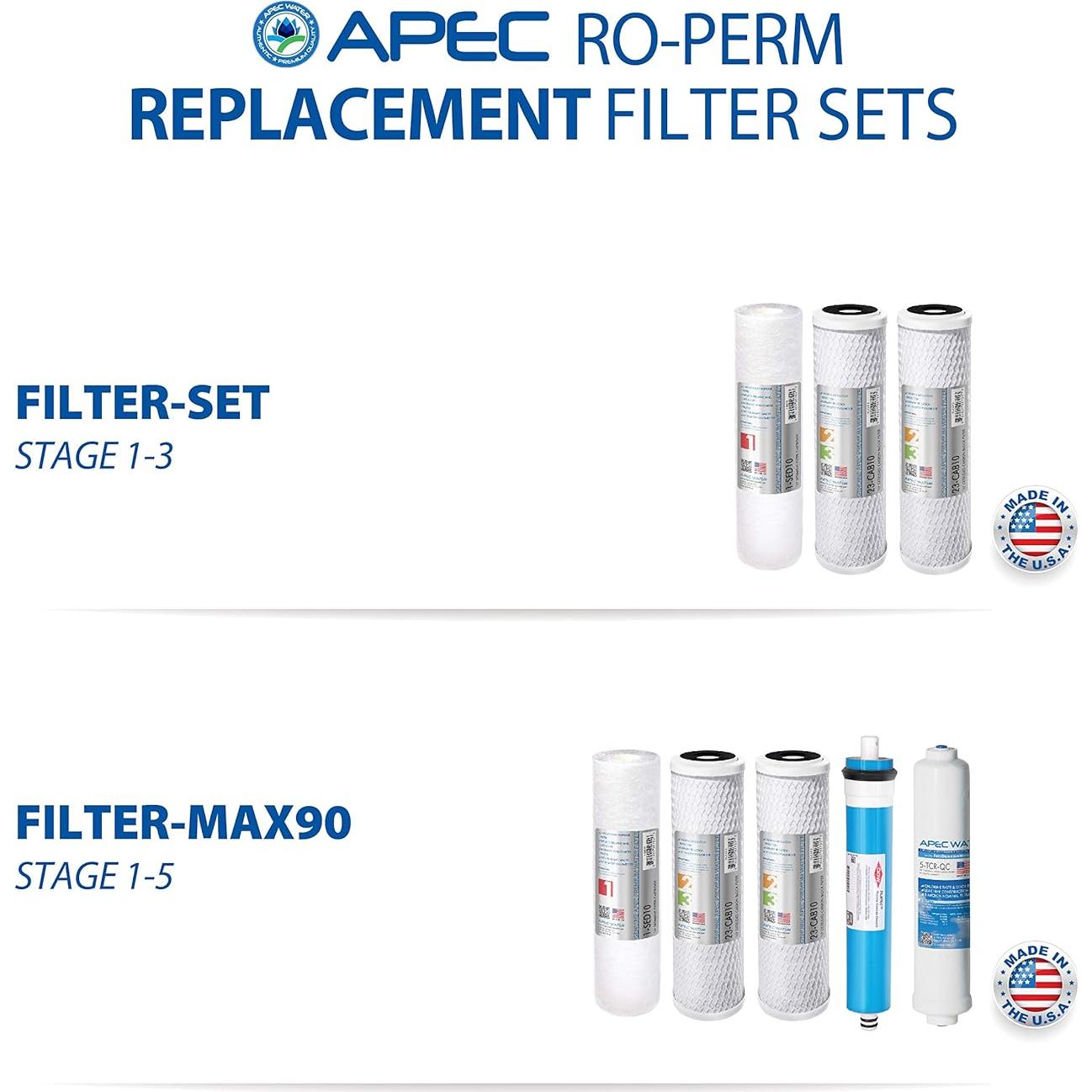 Sistema de Filtro de Agua APEC RO-PERM 5 Etapas para Baja Presión