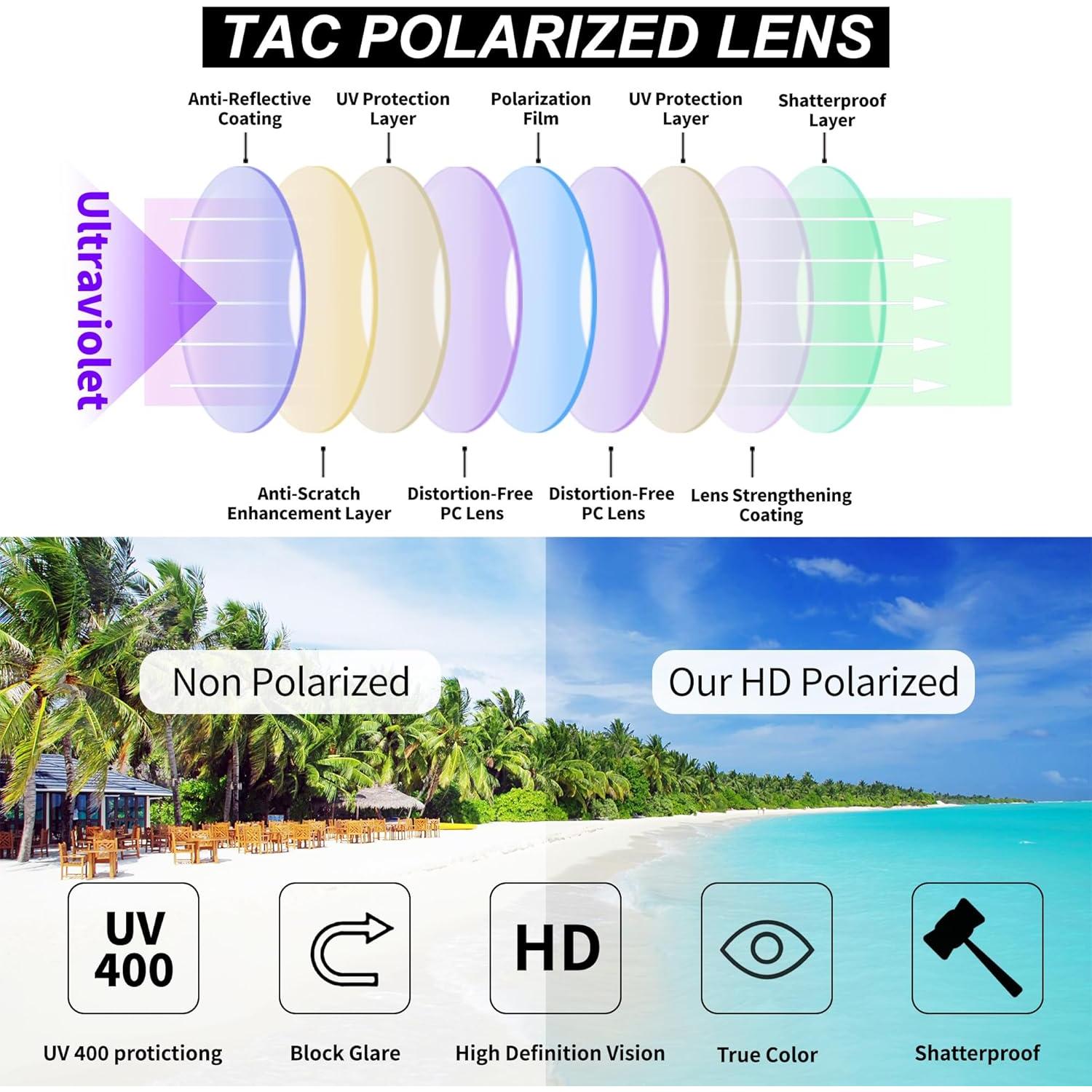 Gafas de Sol FEISEDY Aviador Polarizadas UV400 Oversized