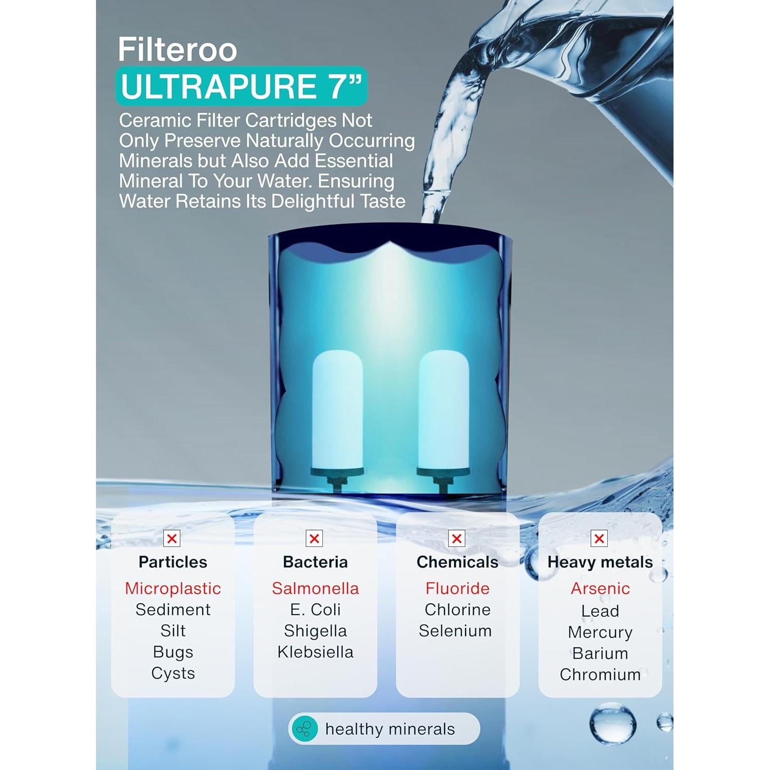 Filtro de Agua por Gravedad Filteroo 12L Acero Inoxidable 304