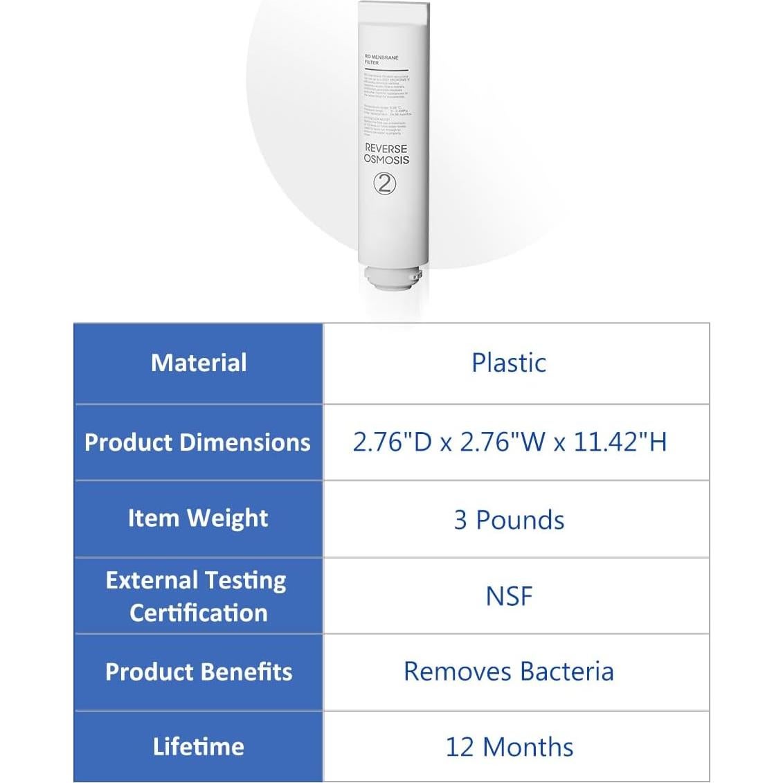 Cartucho Filtro de Agua Ósmosis Inversa Purifighter RO001