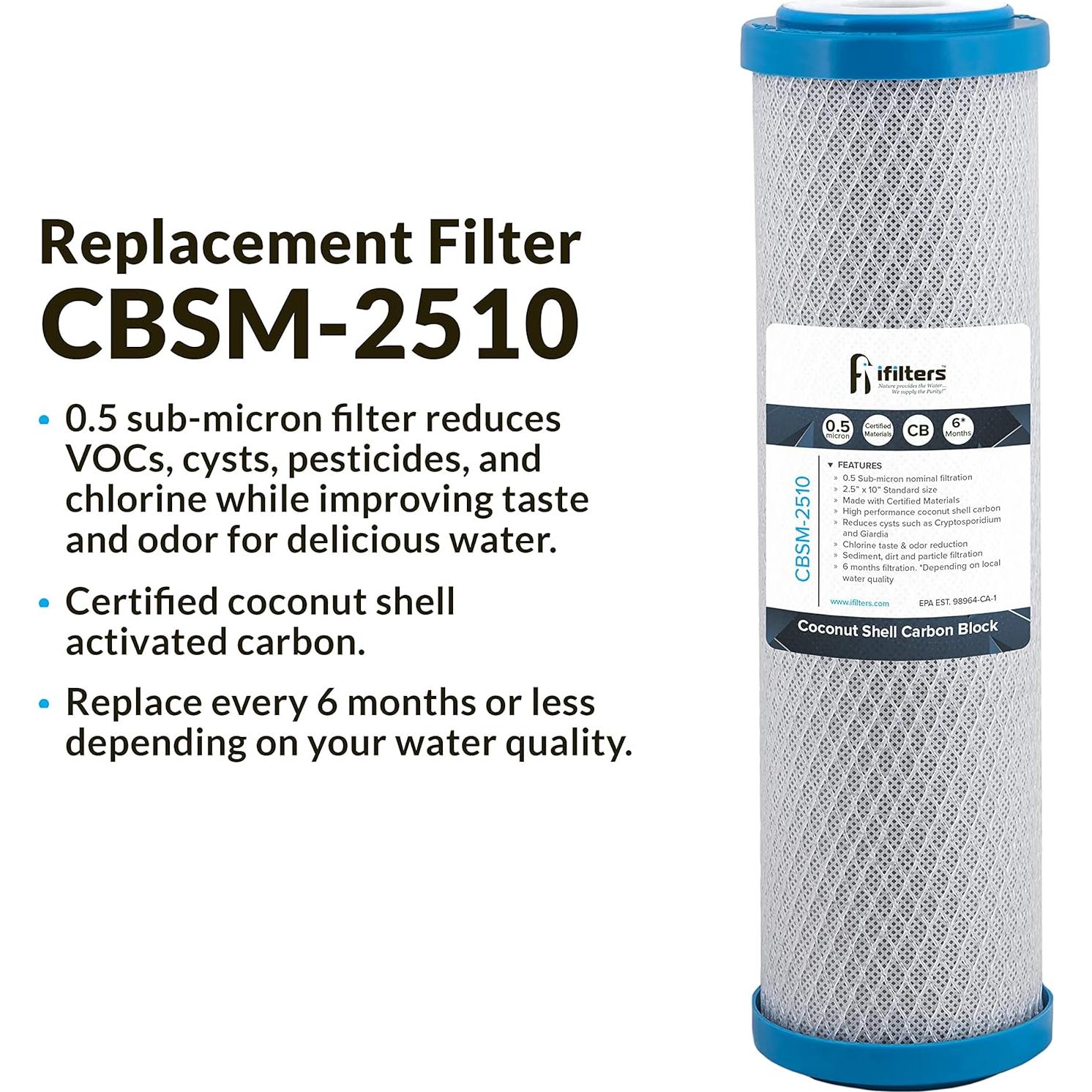 Filtro de Agua iFilters Ultra de Encimera 0.5 micrones - Blanco