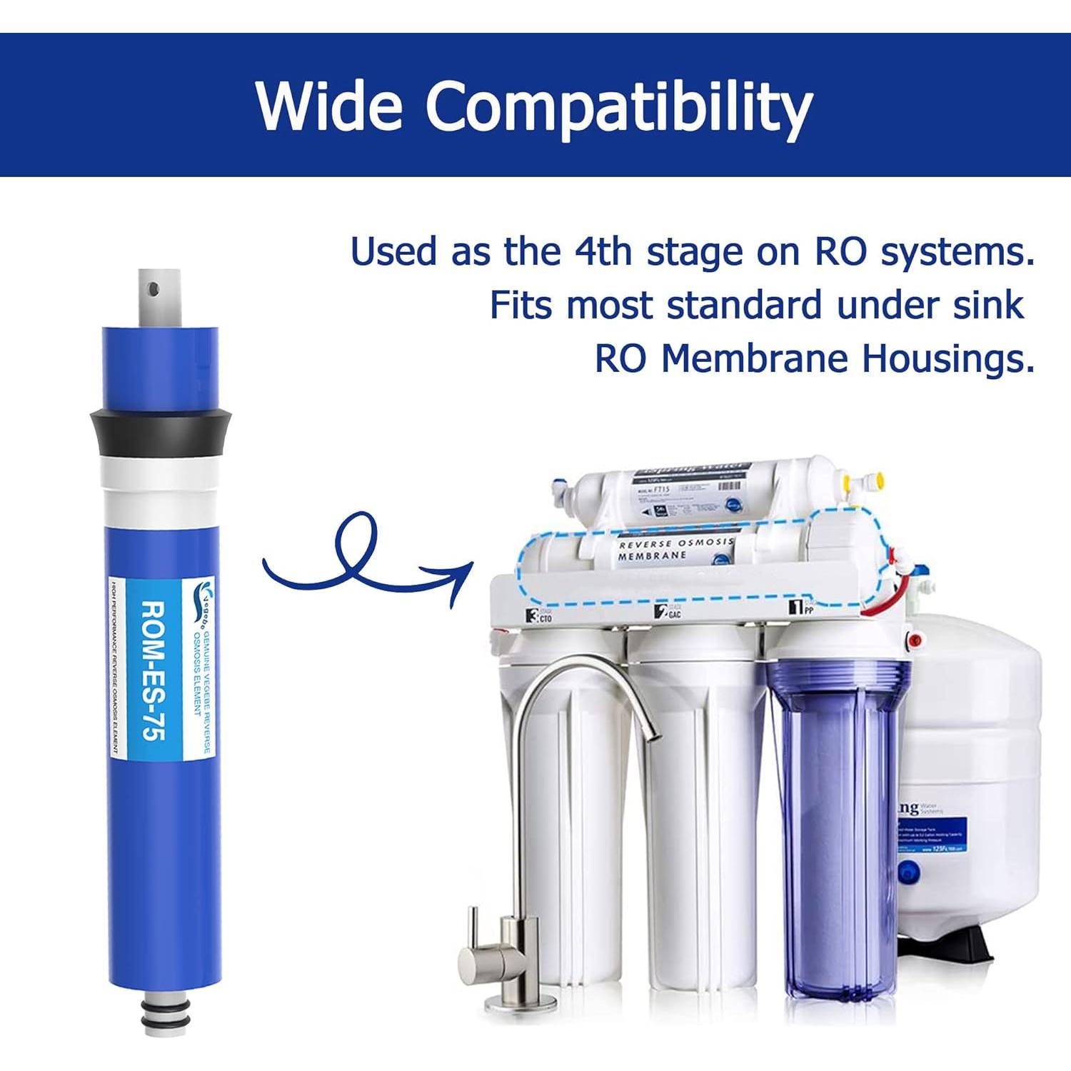 Membrana RO Vegebe 75 GPD 12"x4.6 cm Alta Filtración