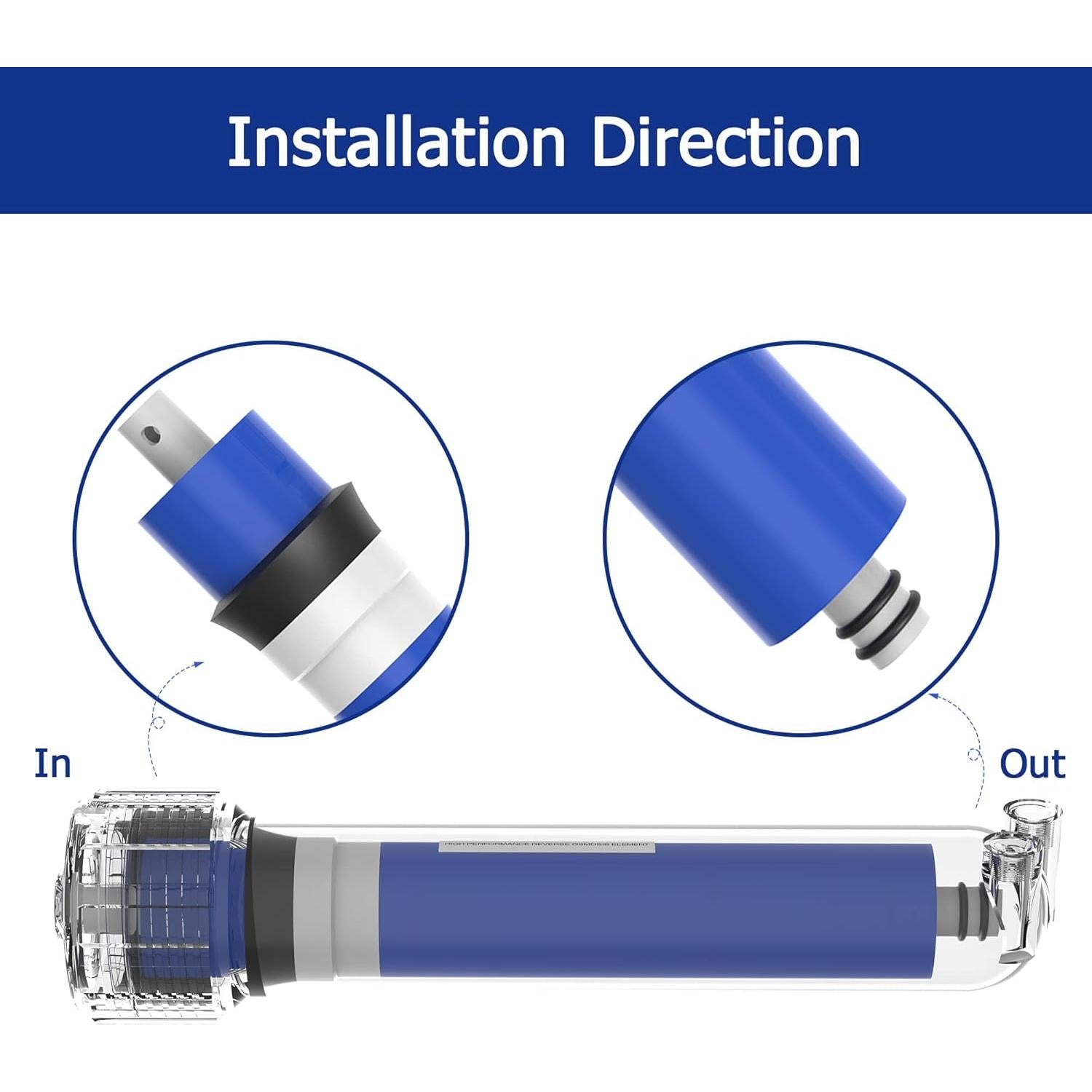 Membrana RO Vegebe 75 GPD 12"x4.6 cm Alta Filtración