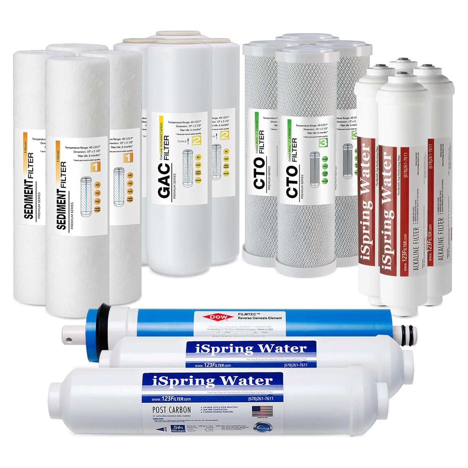 Cartuchos de Reemplazo iSpring F19K100US 6 Etapas 10"