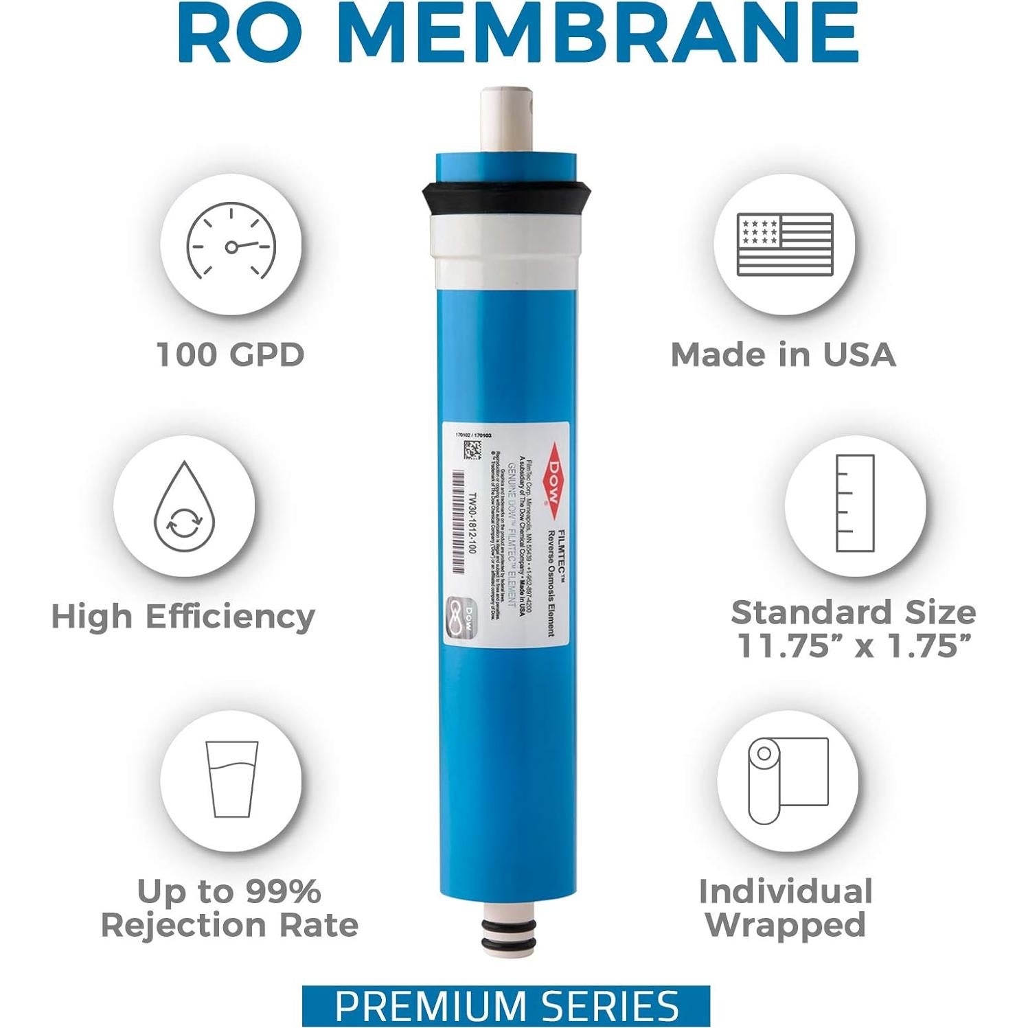 Cartuchos de Reemplazo iSpring F19K100US 6 Etapas 10"