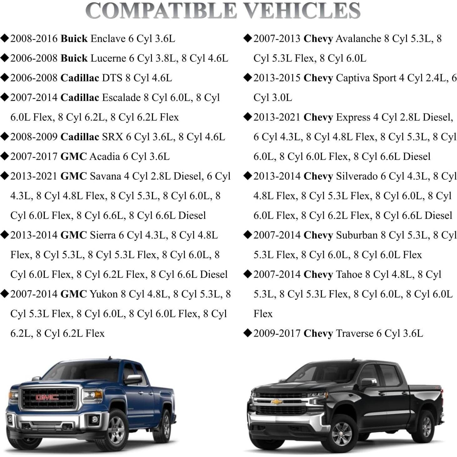 Sensor de Estacionamiento PANNUOSCS OE# 25961321 4 Piezas