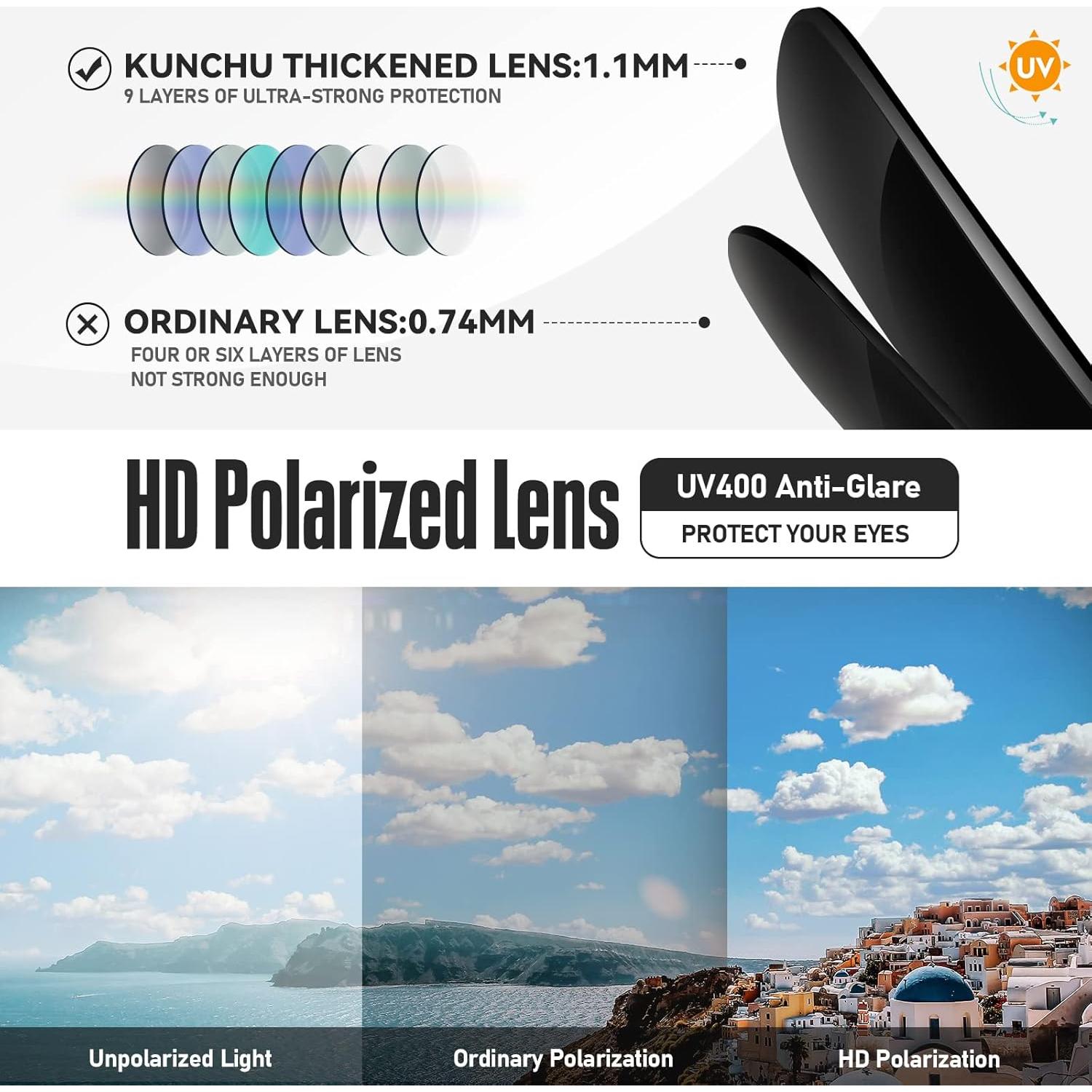 Gafas de sol polarizadas aviador HW-3025 para unisex