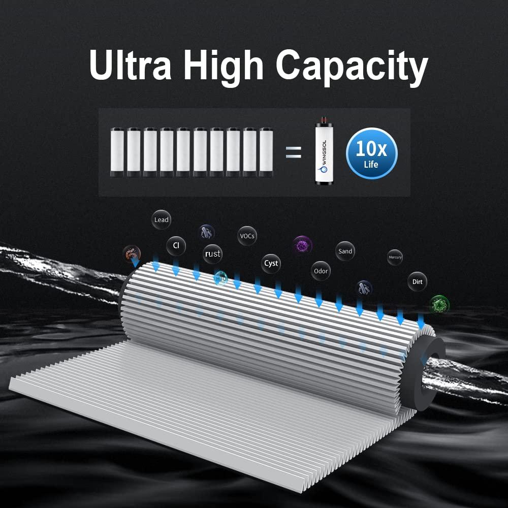 Filtro de Agua Bajo Fregadero WINGSOL 5 en 1, Reduce Plomo y Cloro