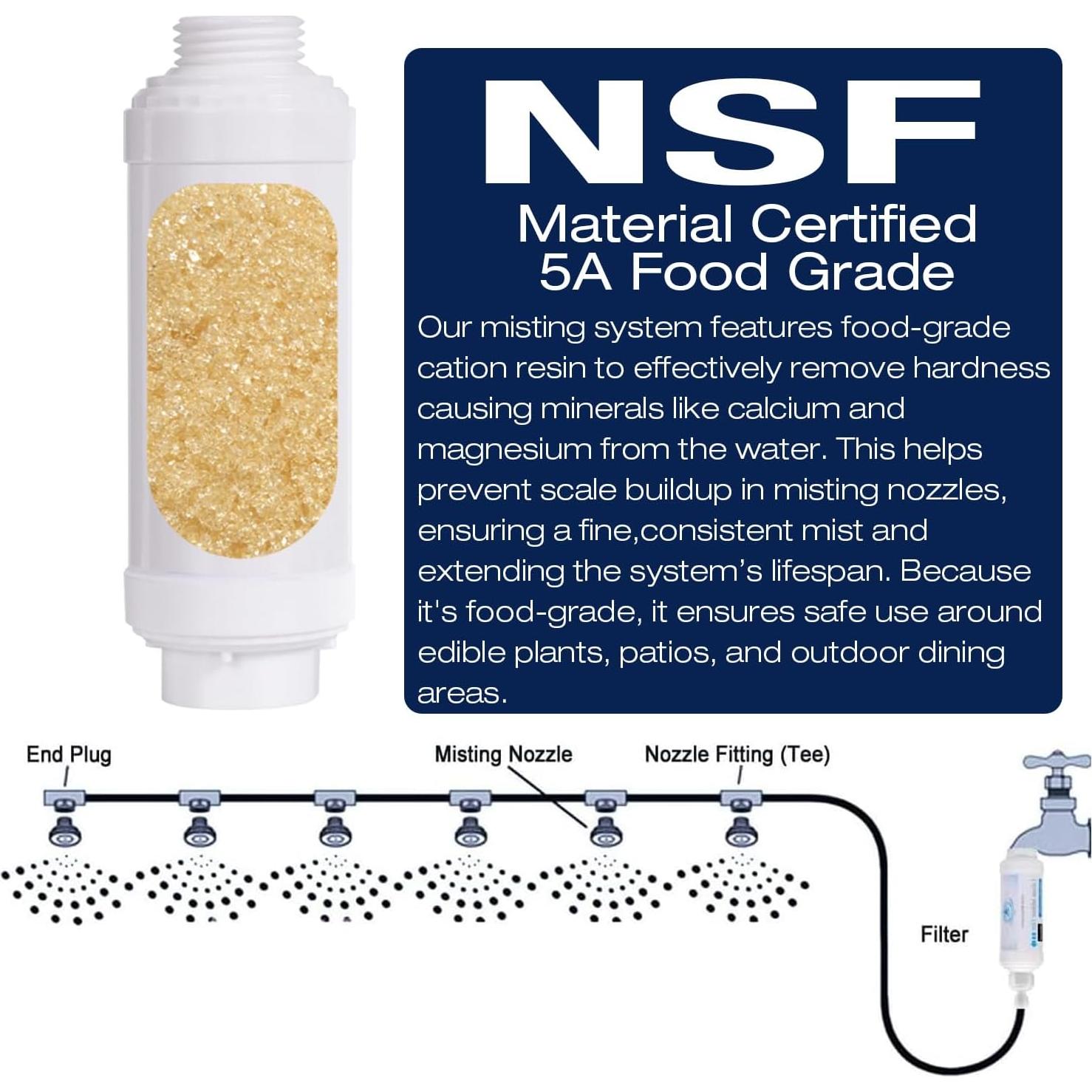 Filtro Inhibidor de Cal RUITN para Nebulización Jardín 1 Pcs