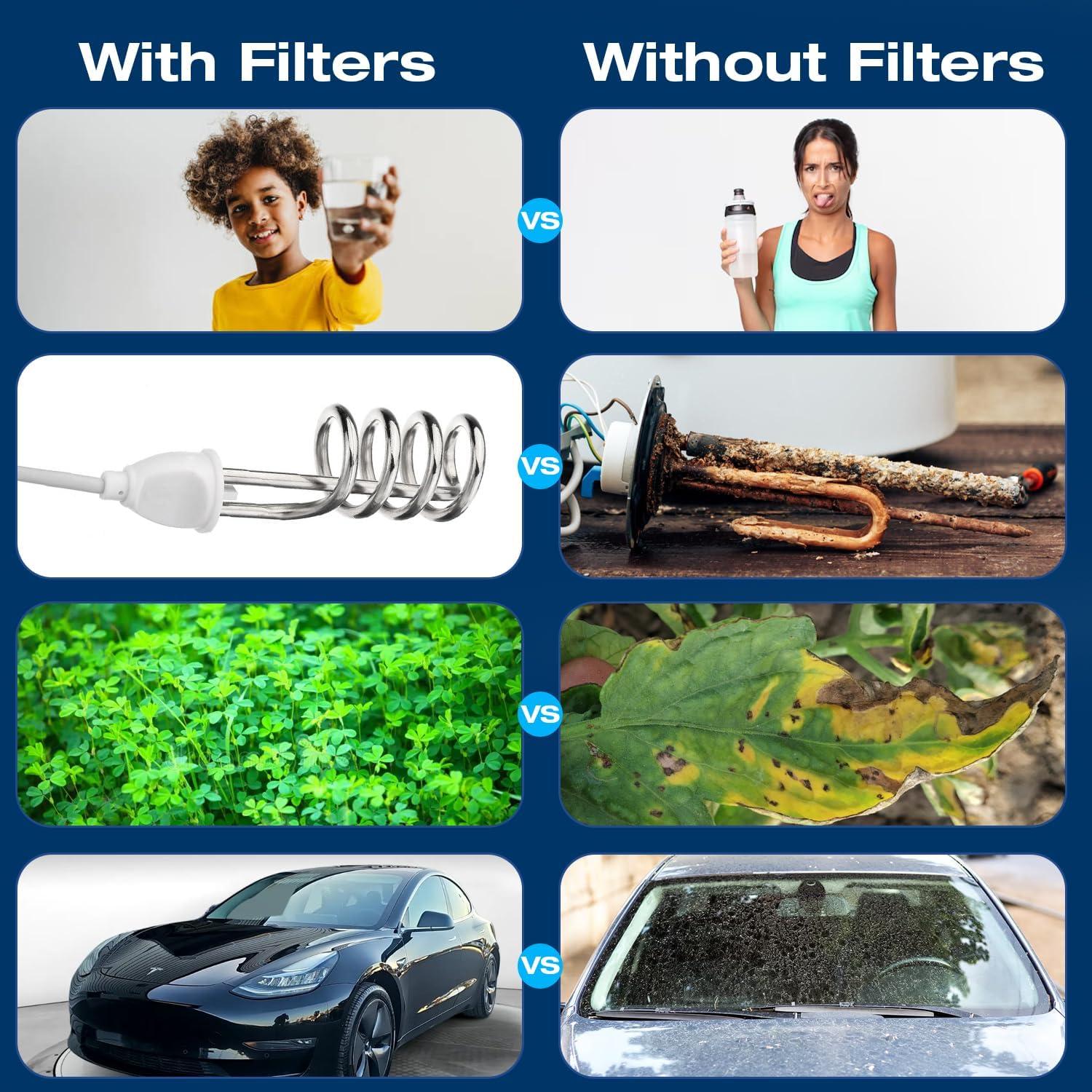 Filtro Inhibidor de Cal RUITN para Nebulización Jardín 1 Pcs