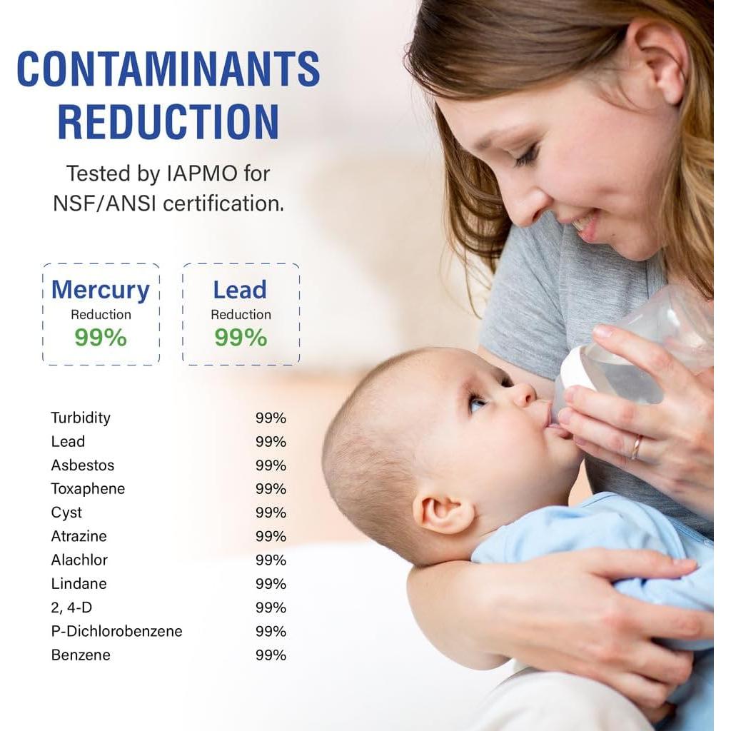 Filtro de Agua Swift Green SGF-EQTL-7 Compatible Bunn EQ-TL-7