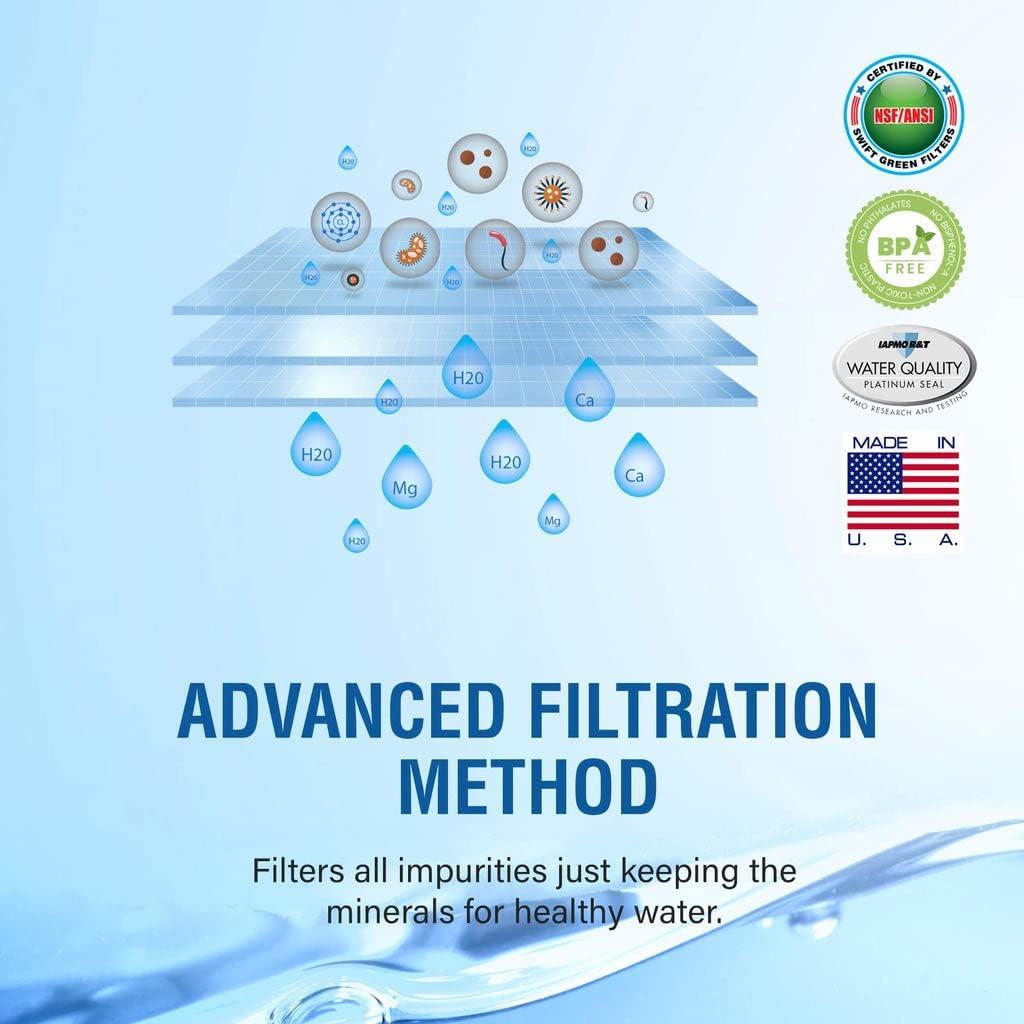 Filtro de Agua Swift Green SGF-EQTL-7 Compatible Bunn EQ-TL-7