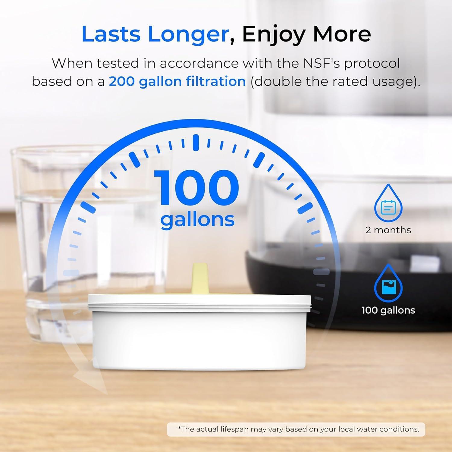Jarra de Filtro de Agua de Vidrio Waterdrop 7 Tazas Ecológica