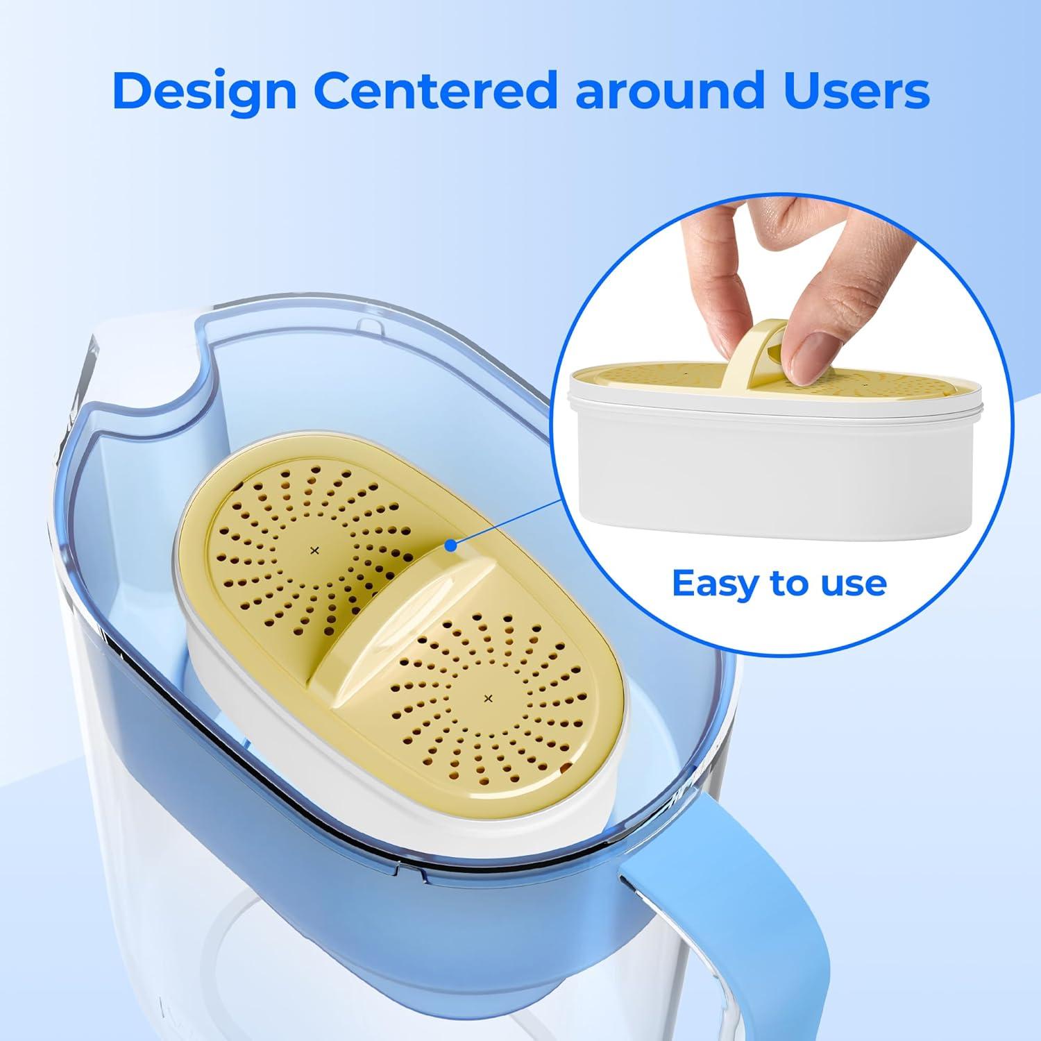 Jarra de Filtro de Agua de Vidrio Waterdrop 10 Tazas Ecológica