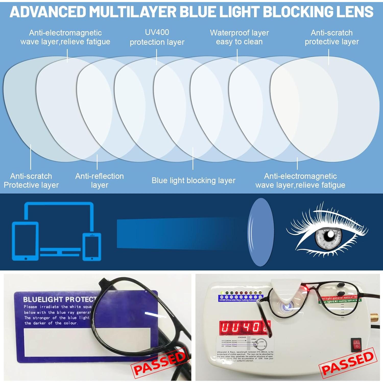 Gafas bloqueadoras de luz azul WEMOOTANTS aviador 4 paquetes