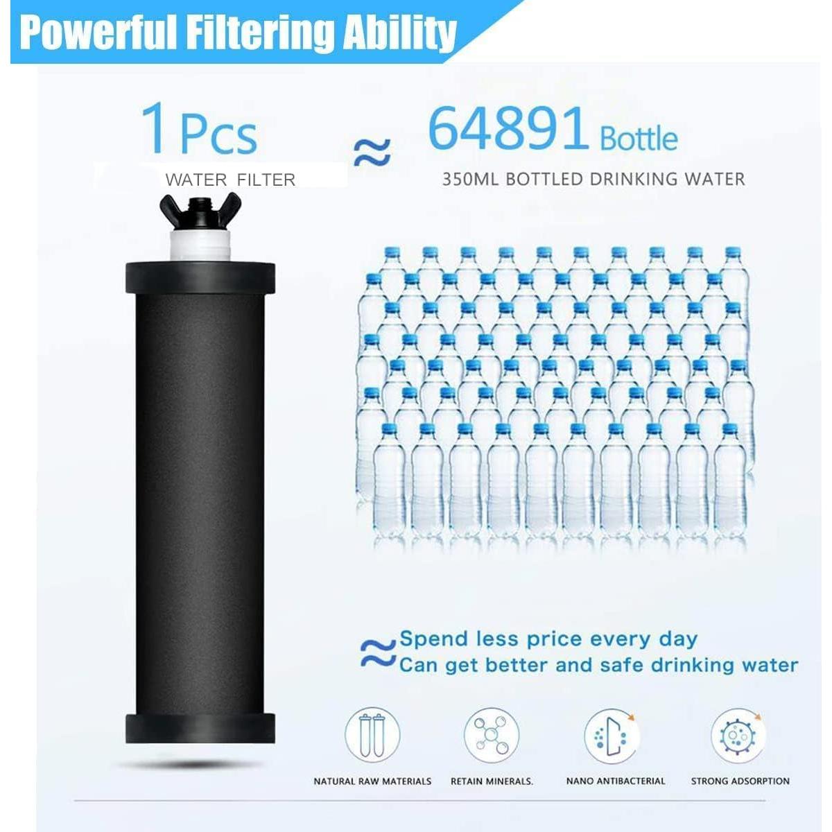 Filtro de Agua Wadoy para Sistema Berkey - 8 Piezas Carbón Activado