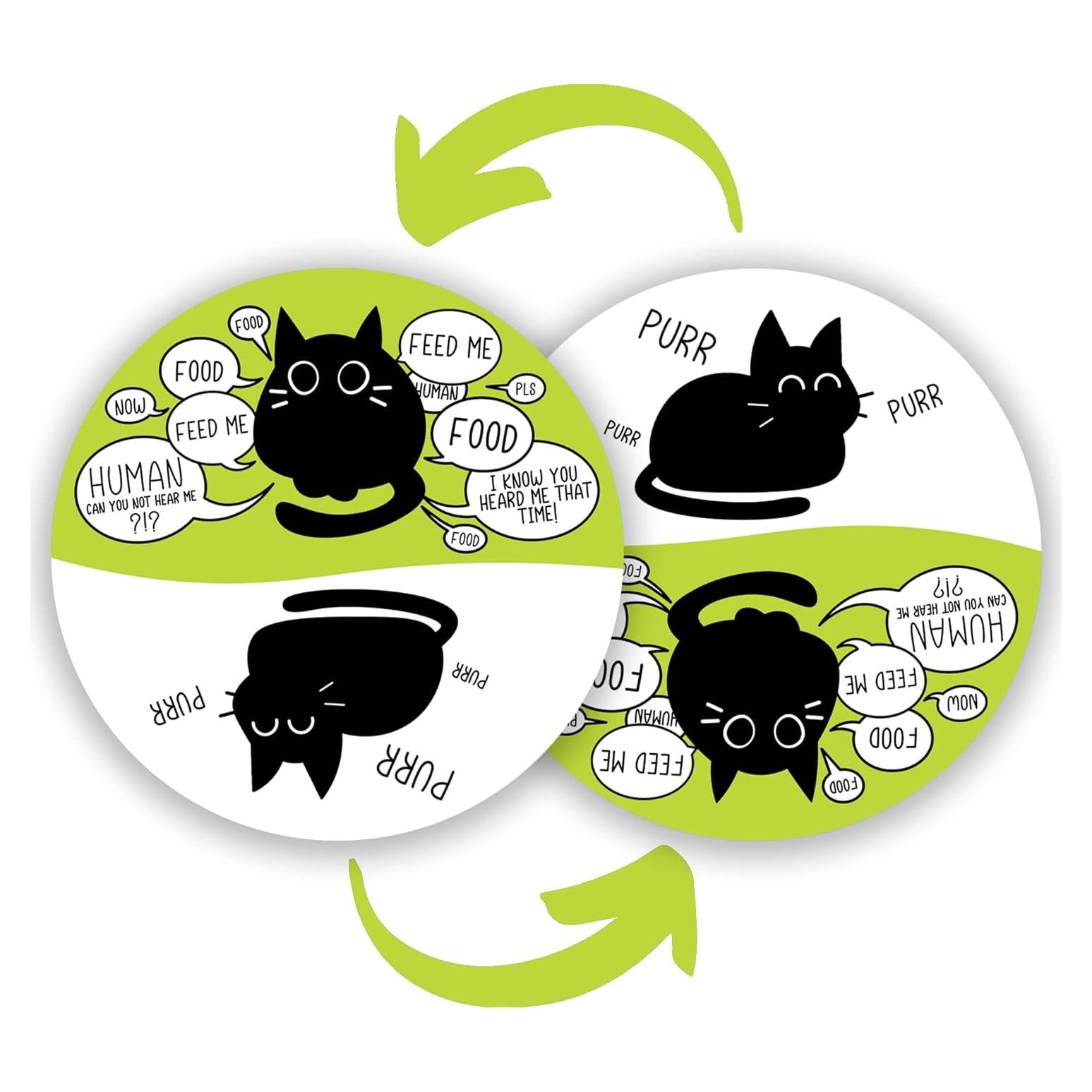 Imán Gótico para Alimentar Gato - Bazaar Encounters