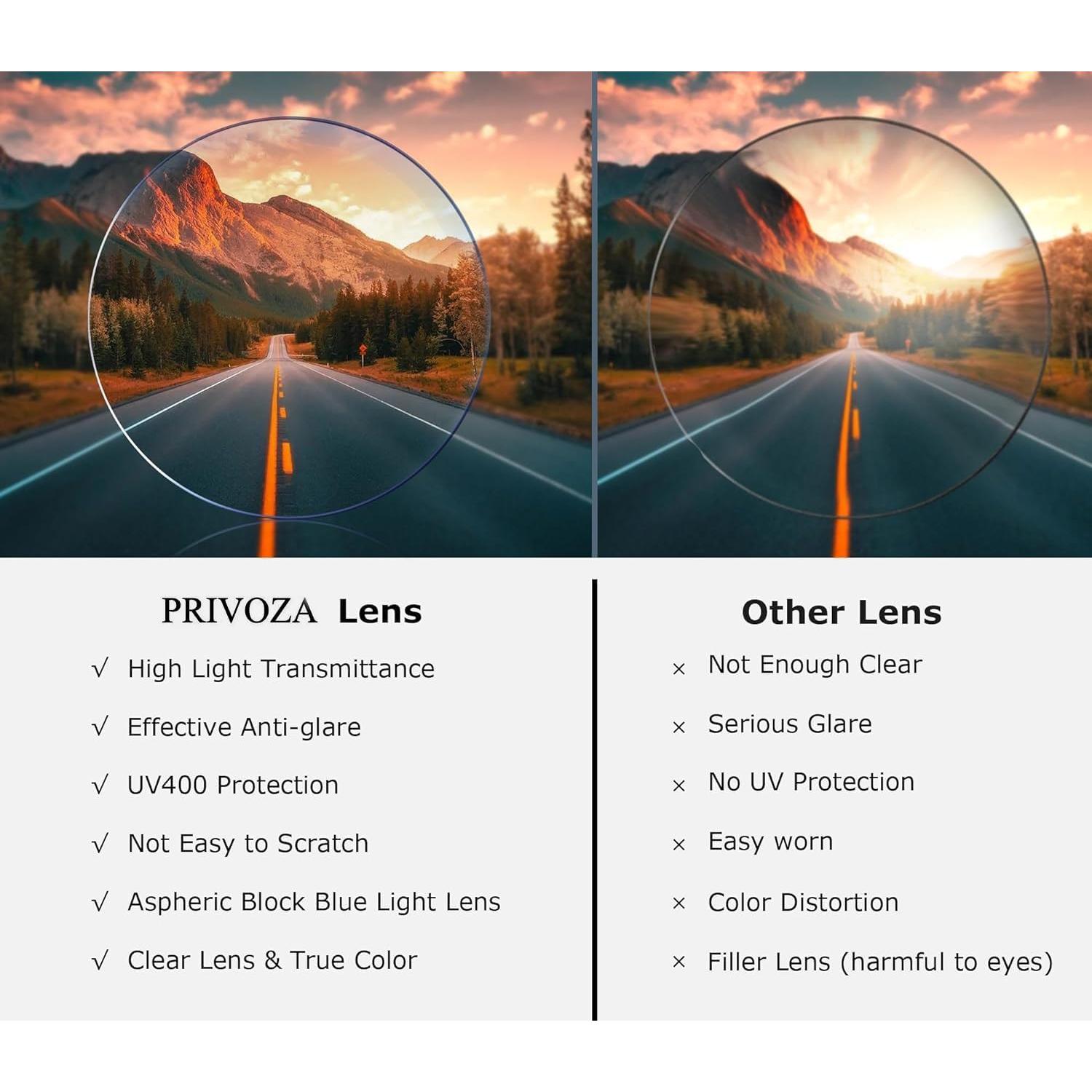 Gafas de Luz Azul PRIVOZA con Protección UV400 y Comodidad