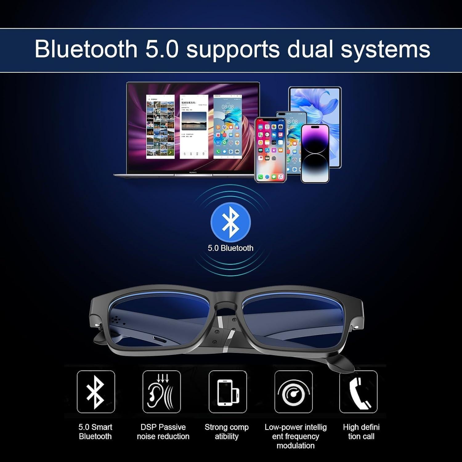 Gafas Bluetooth BEISIER Inteligentes con Lentes Anti-Luz Azul