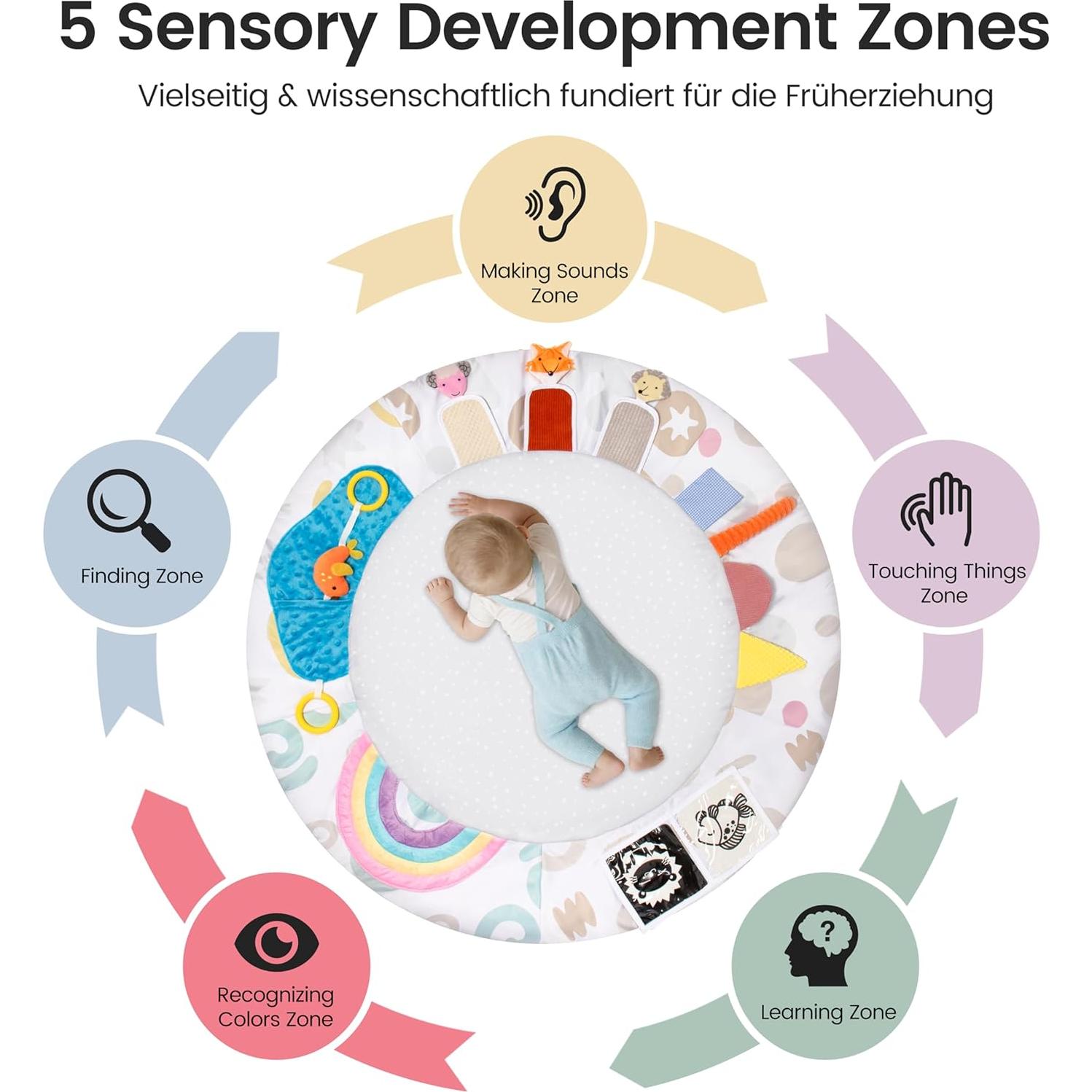 Gimnasio de Juego Montessori Oneyus 95x95cm 5 Zonas Sensoriales