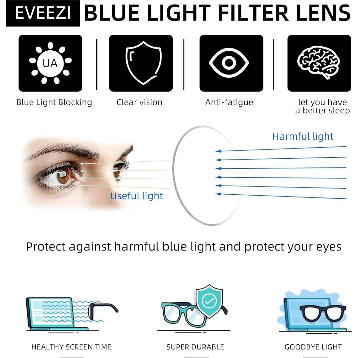 Gafas de lectura ojo de gato EYEEZI 2.75x luz azul