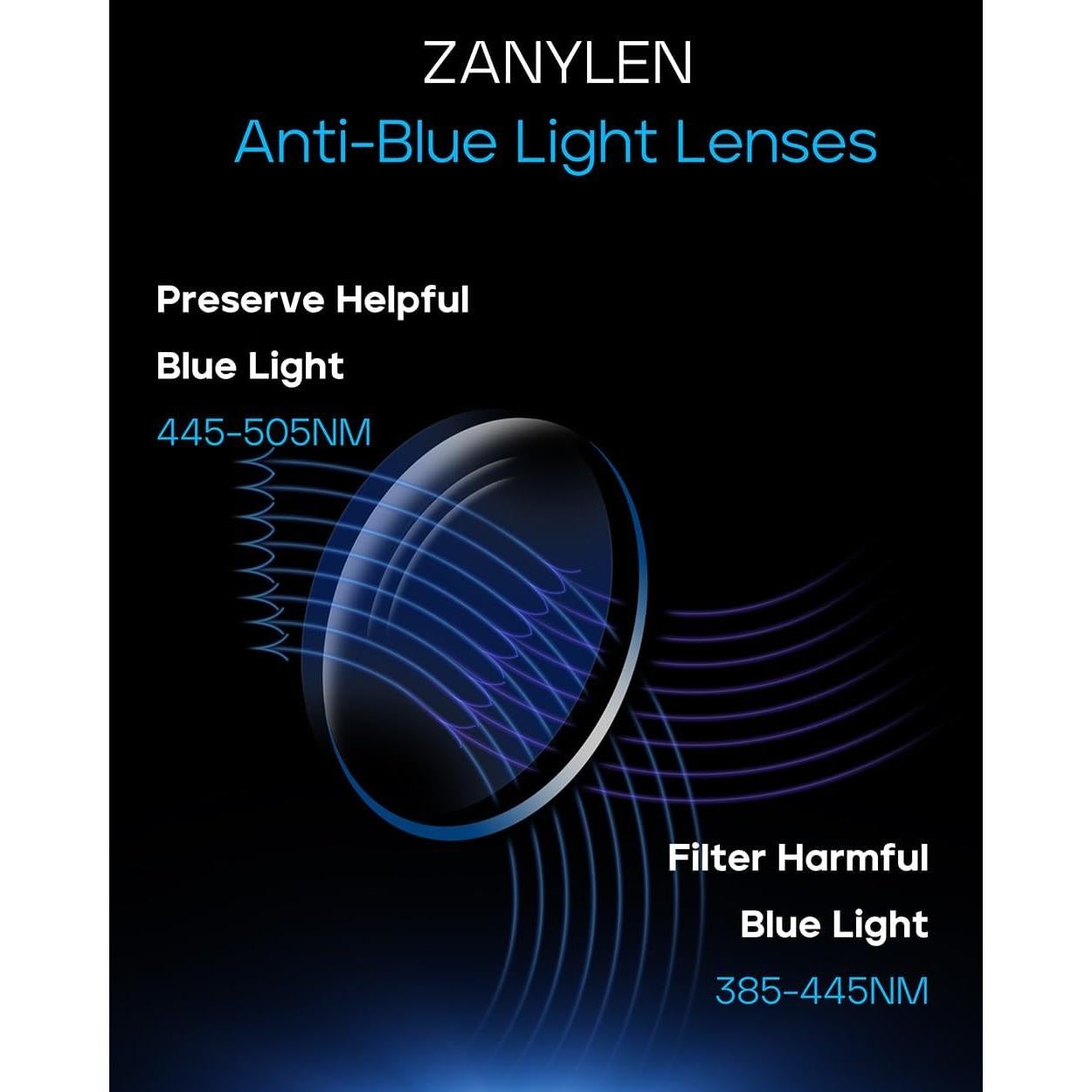 Gafas Cat-Eye ZanyLen TR90 Bloqueo Luz Azul Mujeres