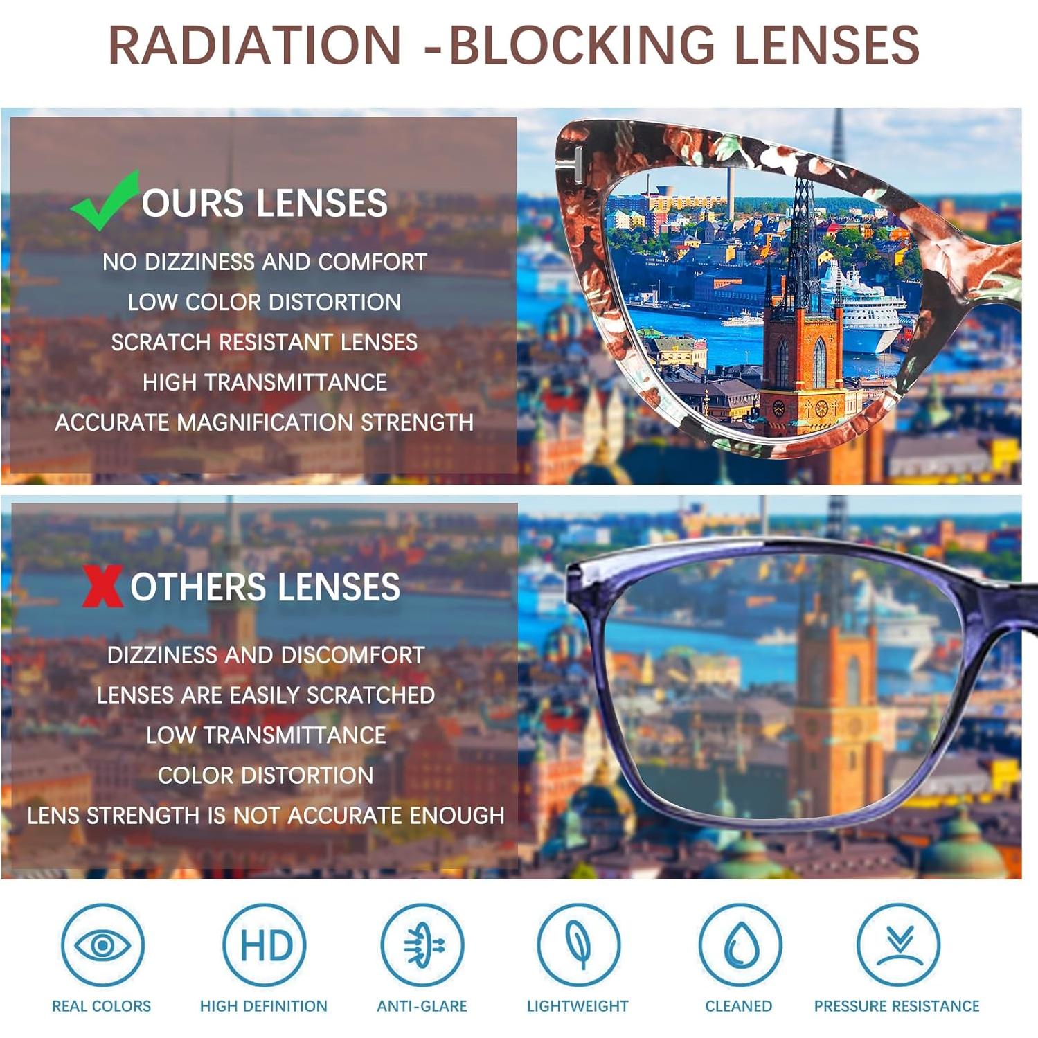 Gafas de Lectura Ojo de Gato BONCAMOR 2.25 Dioptrías 6 Colores