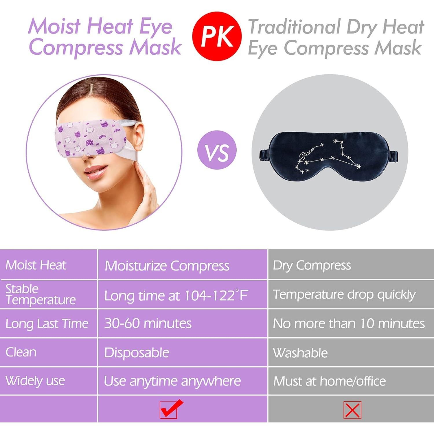 Mascarilla de Ojos de Vapor Jekeno 16 Paquetes Lavanda