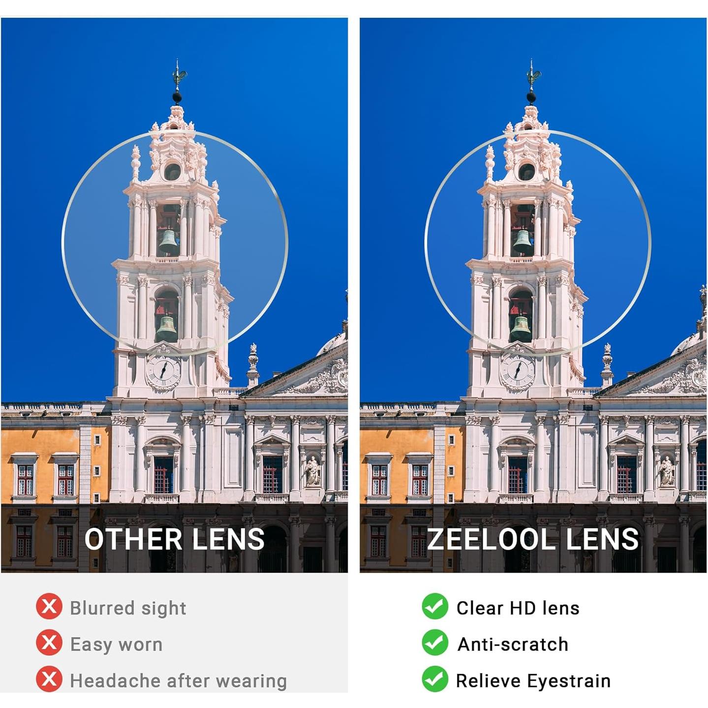 Gafas bloqueadoras luz azul Zeelool TR90 ojo de gato verde