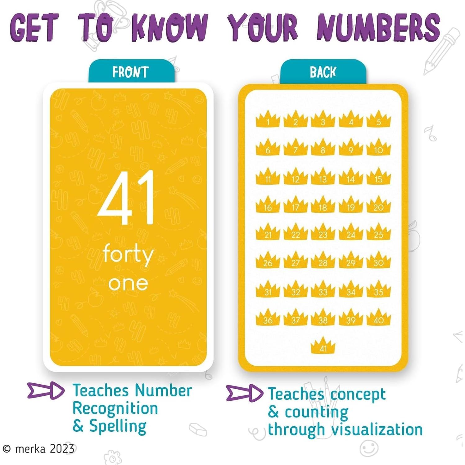Tarjetas de Números Merka para Niños - Juego 55 Piezas