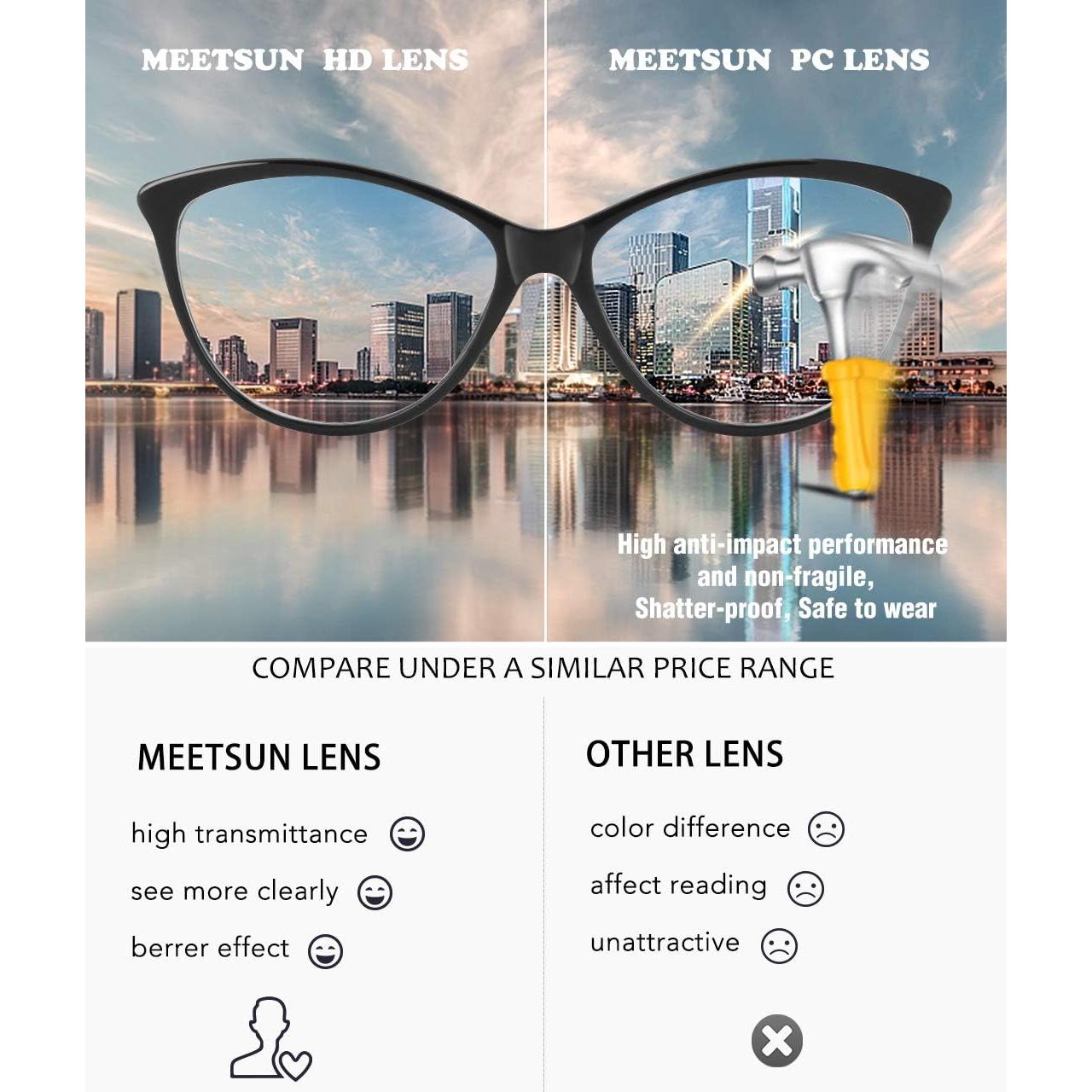 Gafas Bloqueadoras Luz Azul MEETSUN Montura Negra Lente Claro