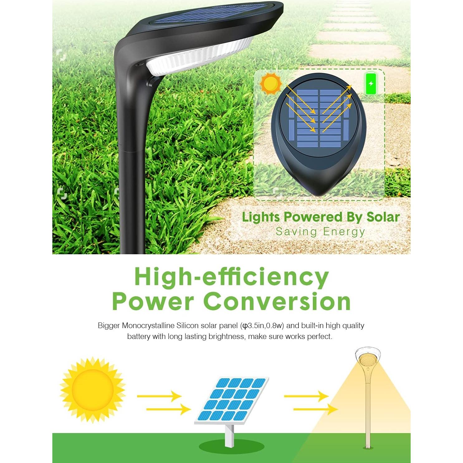 Luces de Camino Solares OSORD - Paquete de 4, 150 Lúmenes