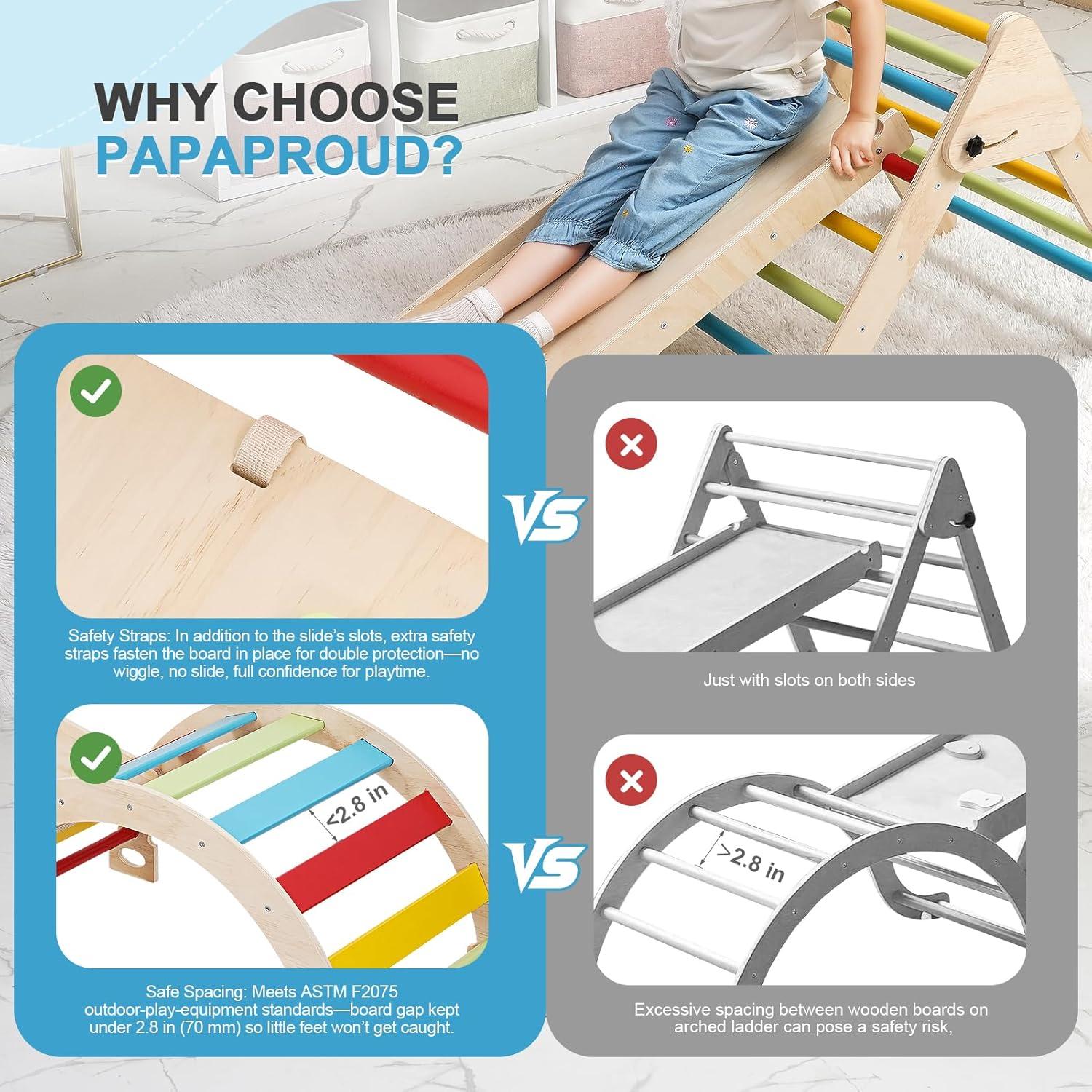 Conjunto de Escalada Pikler 7 en 1 PAPAPROUD para Niños