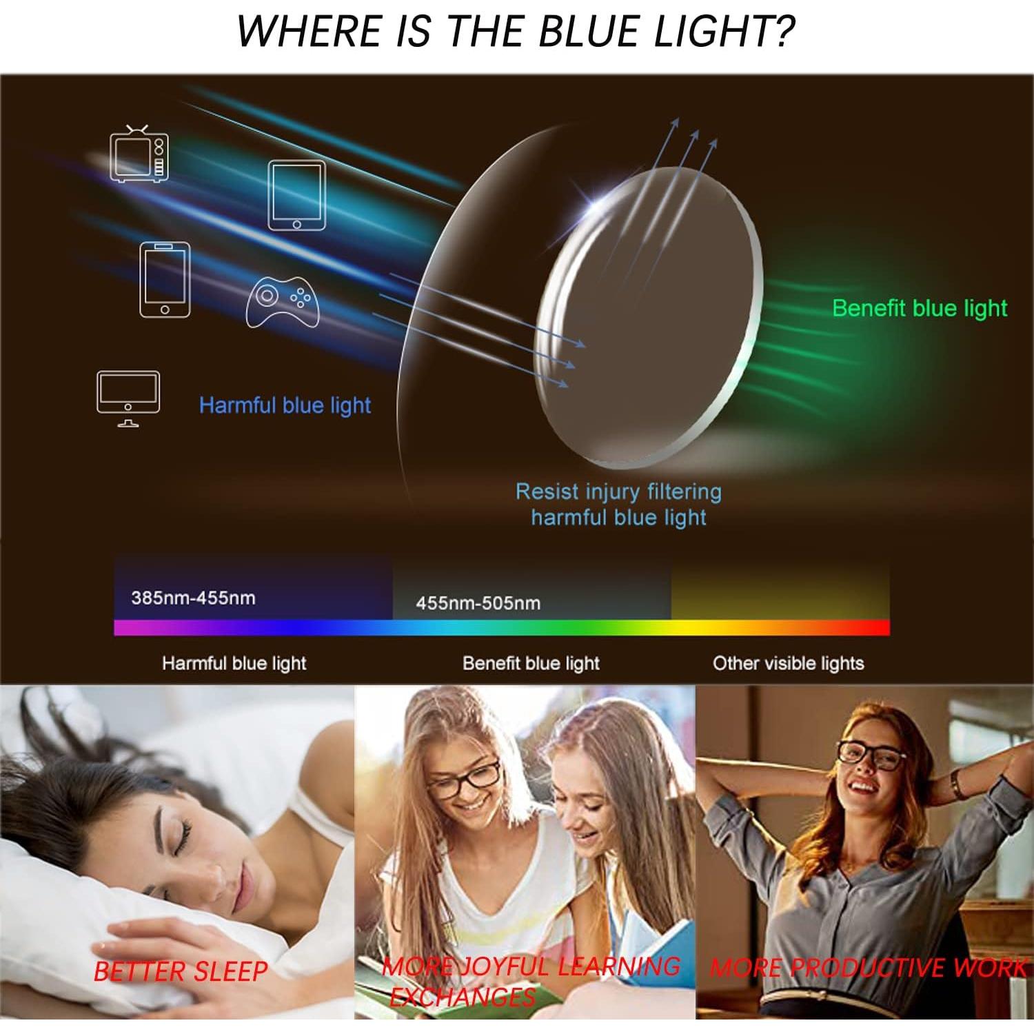 Gafas Vintage HJSTES Bloqueo Luz Azul Unisex 52mm