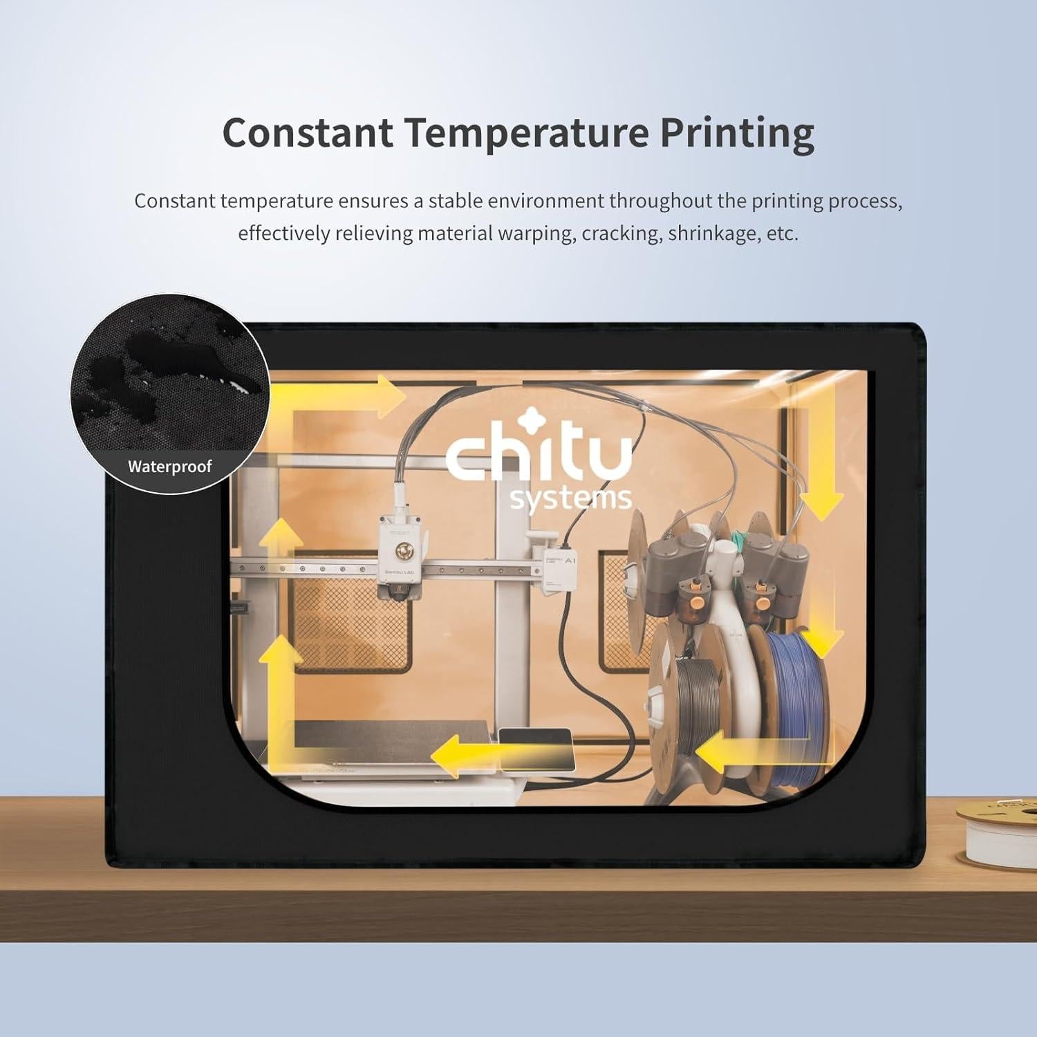 Cubierta Protectora para Impresora 3D Bambu Lab A1 Combo 840x570x570mm