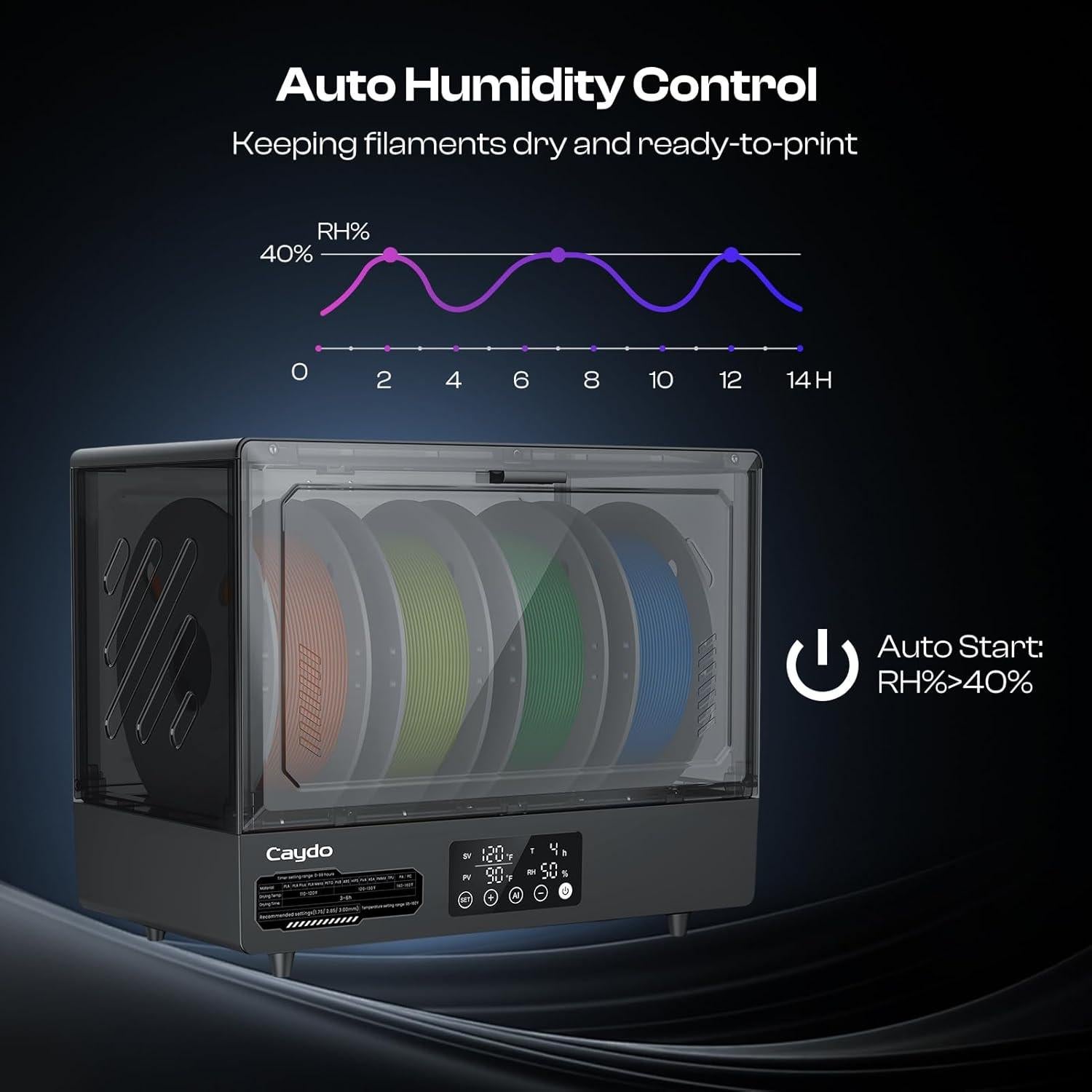 Cajón Secador de Filamento Caydo CR-038ST 350W 4 Carretes